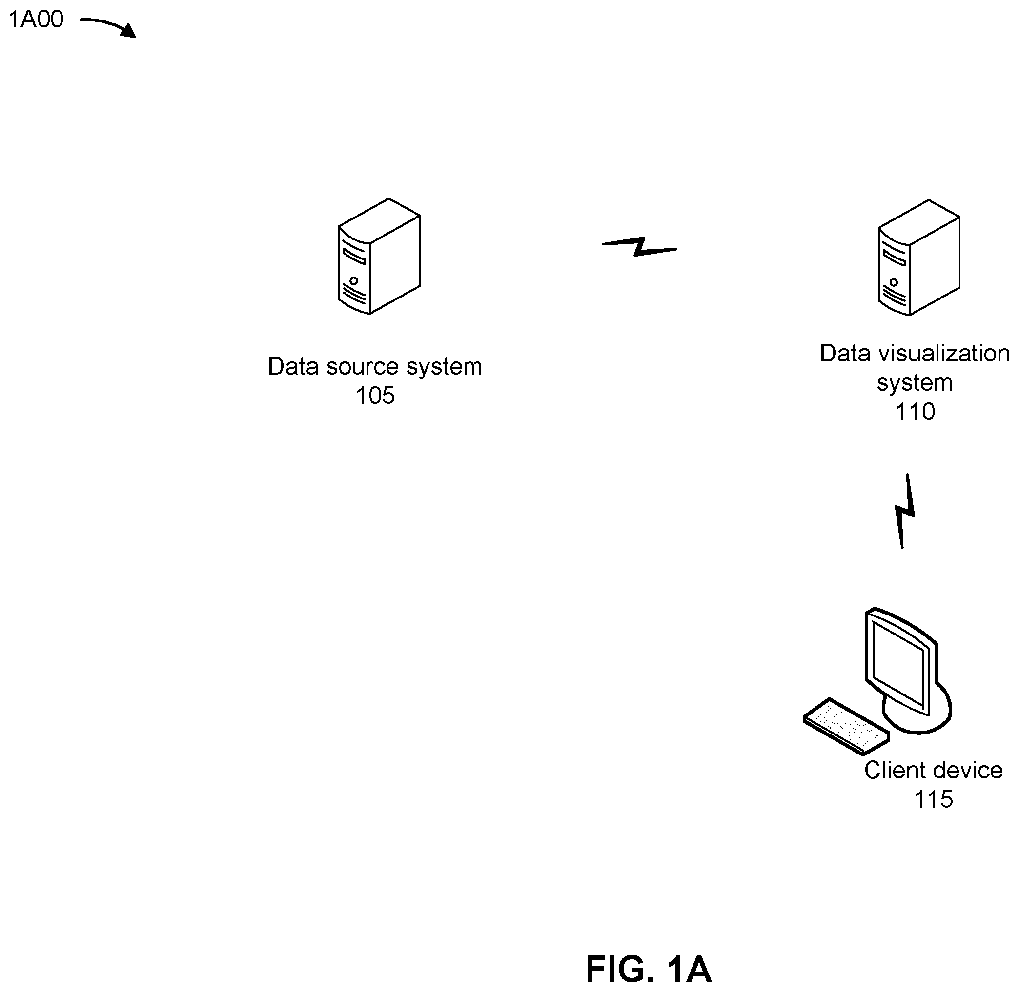 Patent US12386852 Figure 1 – Systems and methods for generating network diagrams based on big data