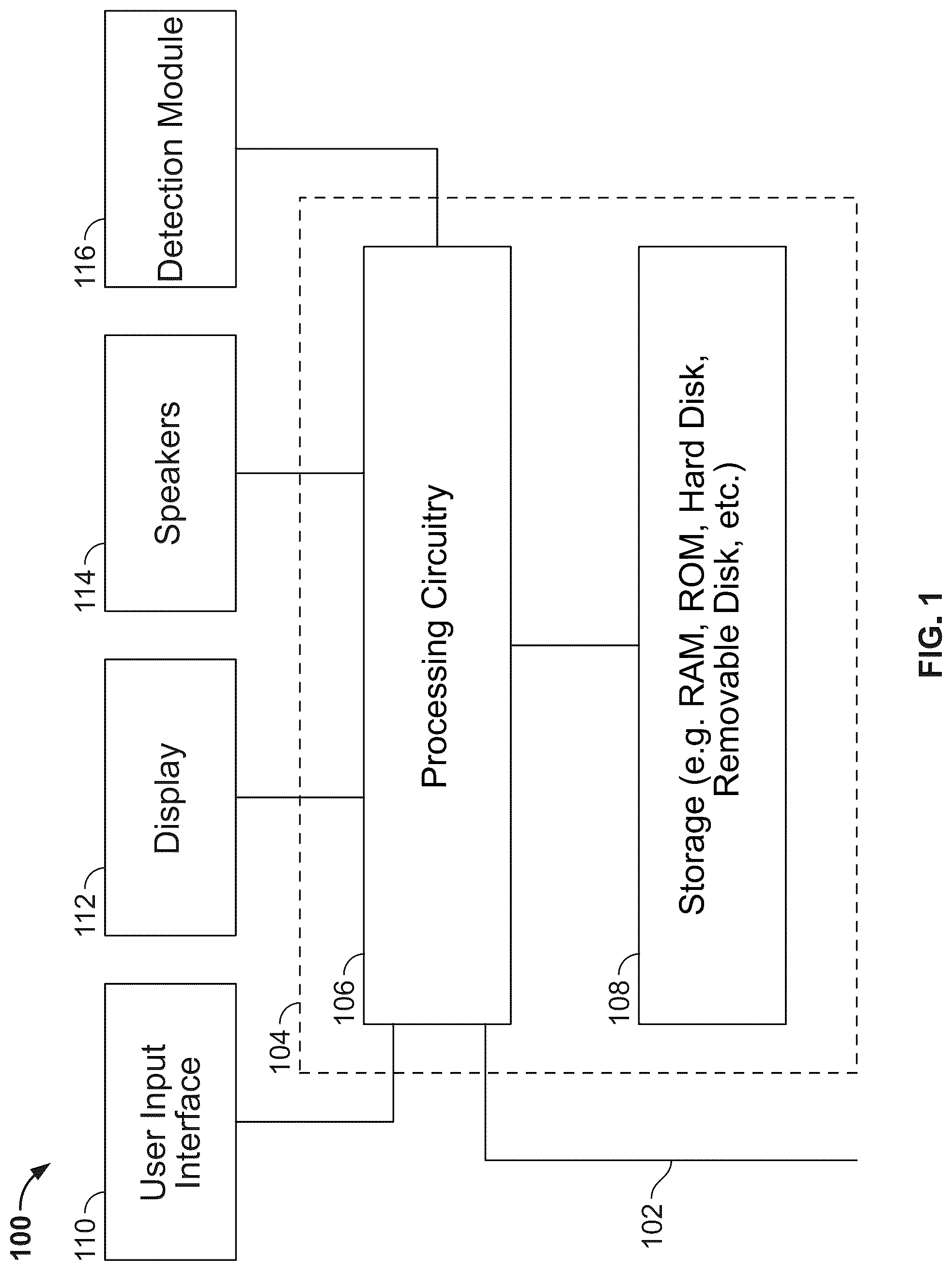Patent US12386878 — Automatic enabling of accessibility features based on profiling and detection of disability — Figure 1
