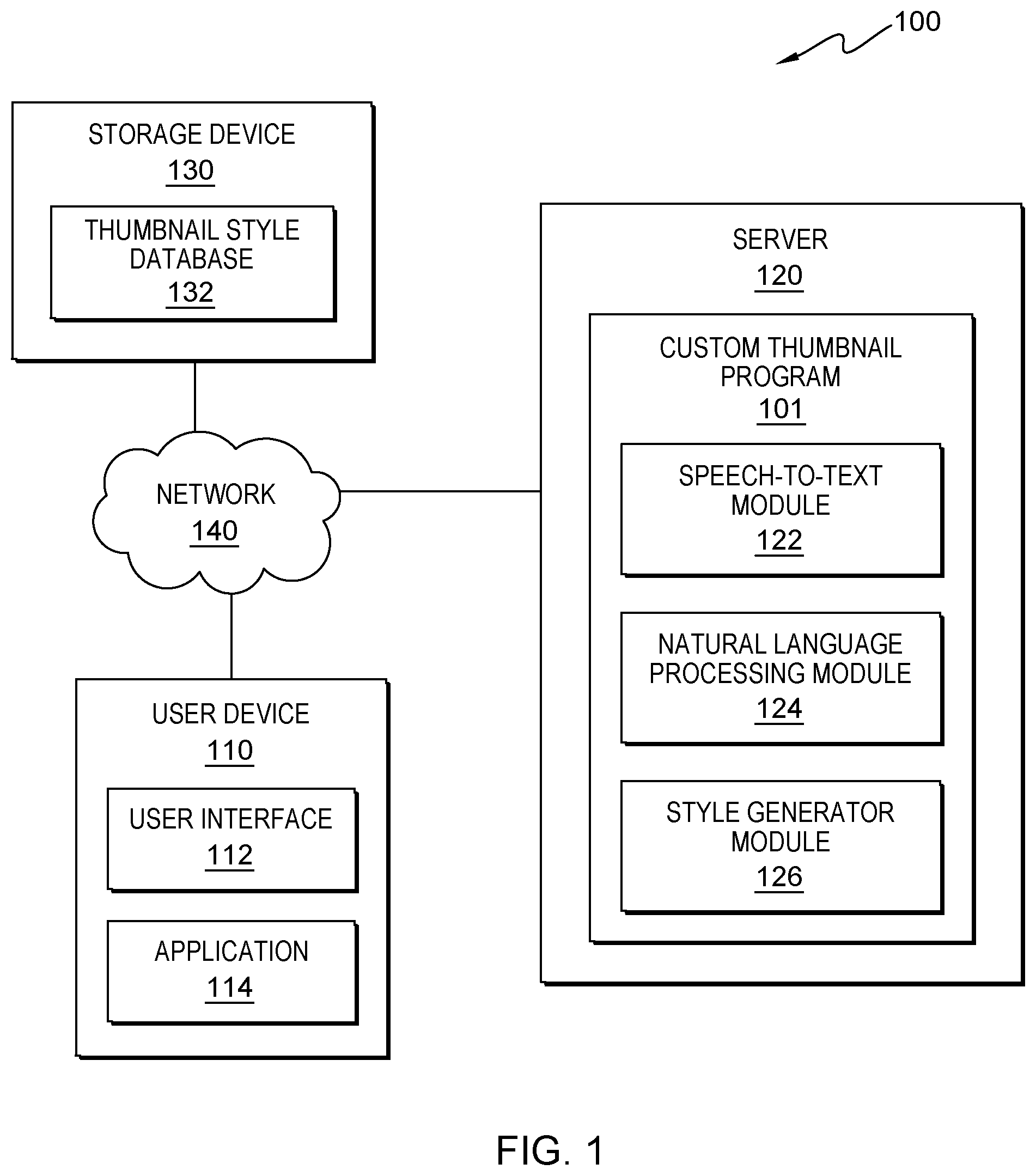 Patent US12386889 — Generating personalized digital thumbnails — Figure 1