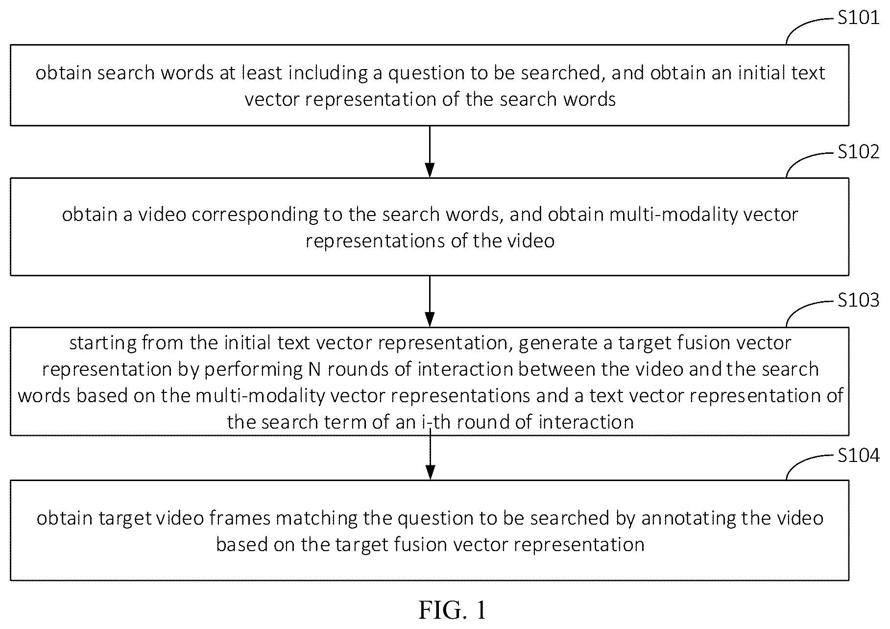 Patent US12386891 Figure 1 – Information search method and device, electronic device, and storage medium