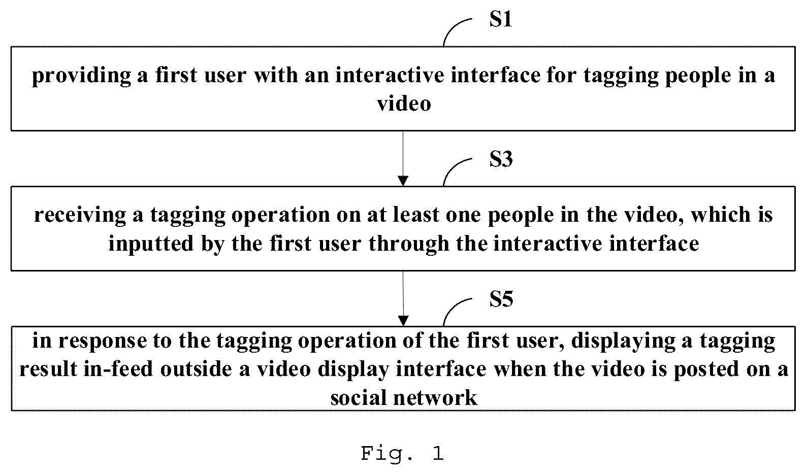 Patent US12386893 — Video processing method, video processing apparatus, and computer-readable storage medium — Figure 1