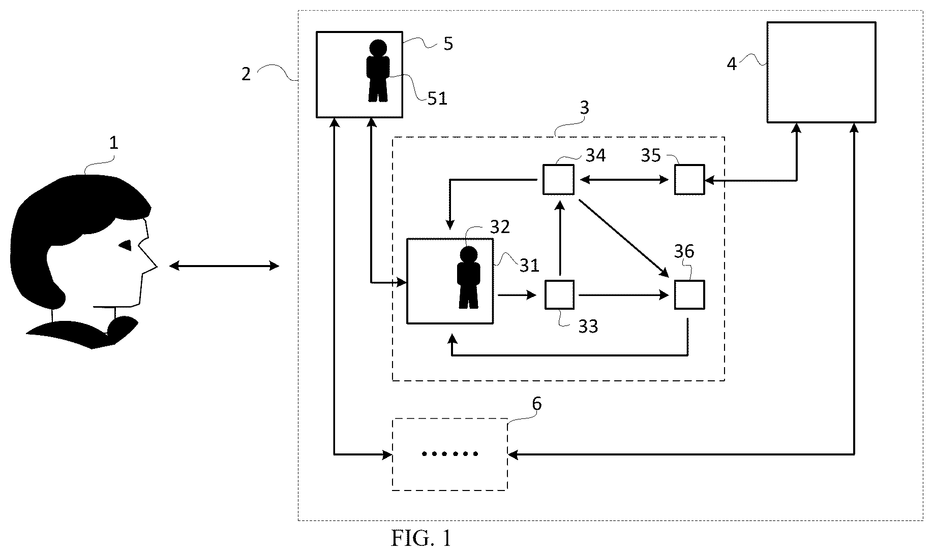 Patent US12386914 Figure 1 – Construction method of intelligent interaction service system, website intelligent interaction method and device