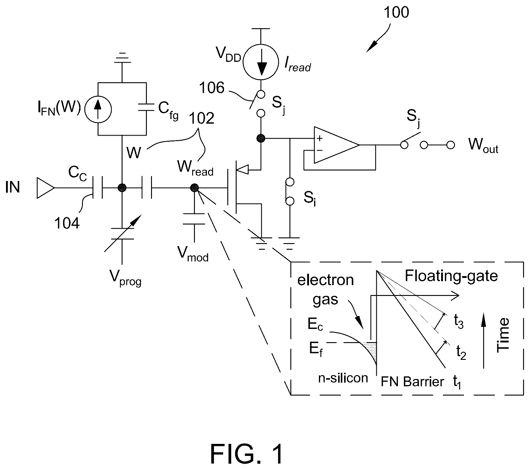 Patent US12386917 — Multi-modal sensing blockchains using Fowler-Nordheim sensor data logger — Figure 1
