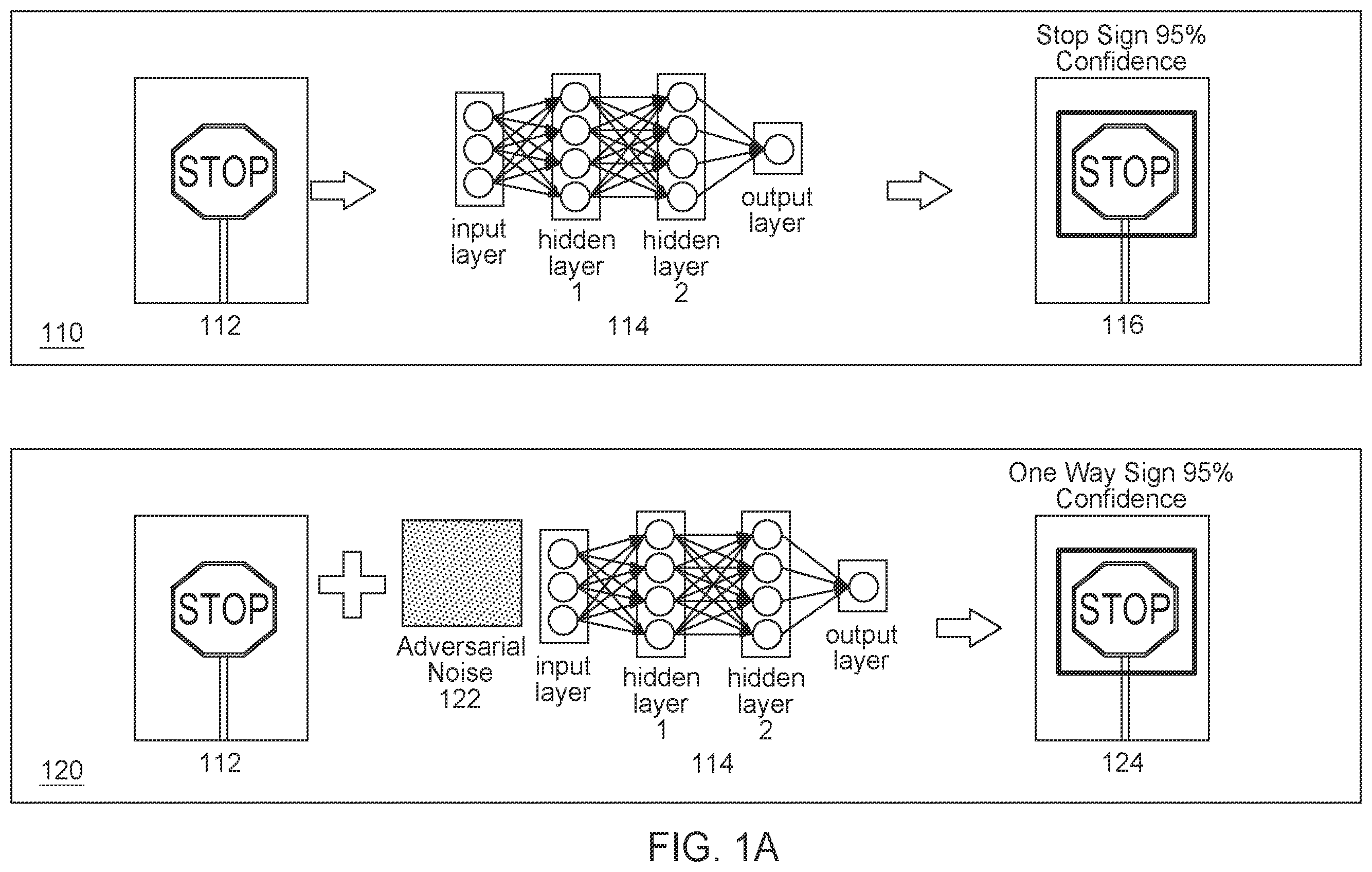 Patent US12386962 Figure 1 – Adversarial attack detection and avoidance in computer vision