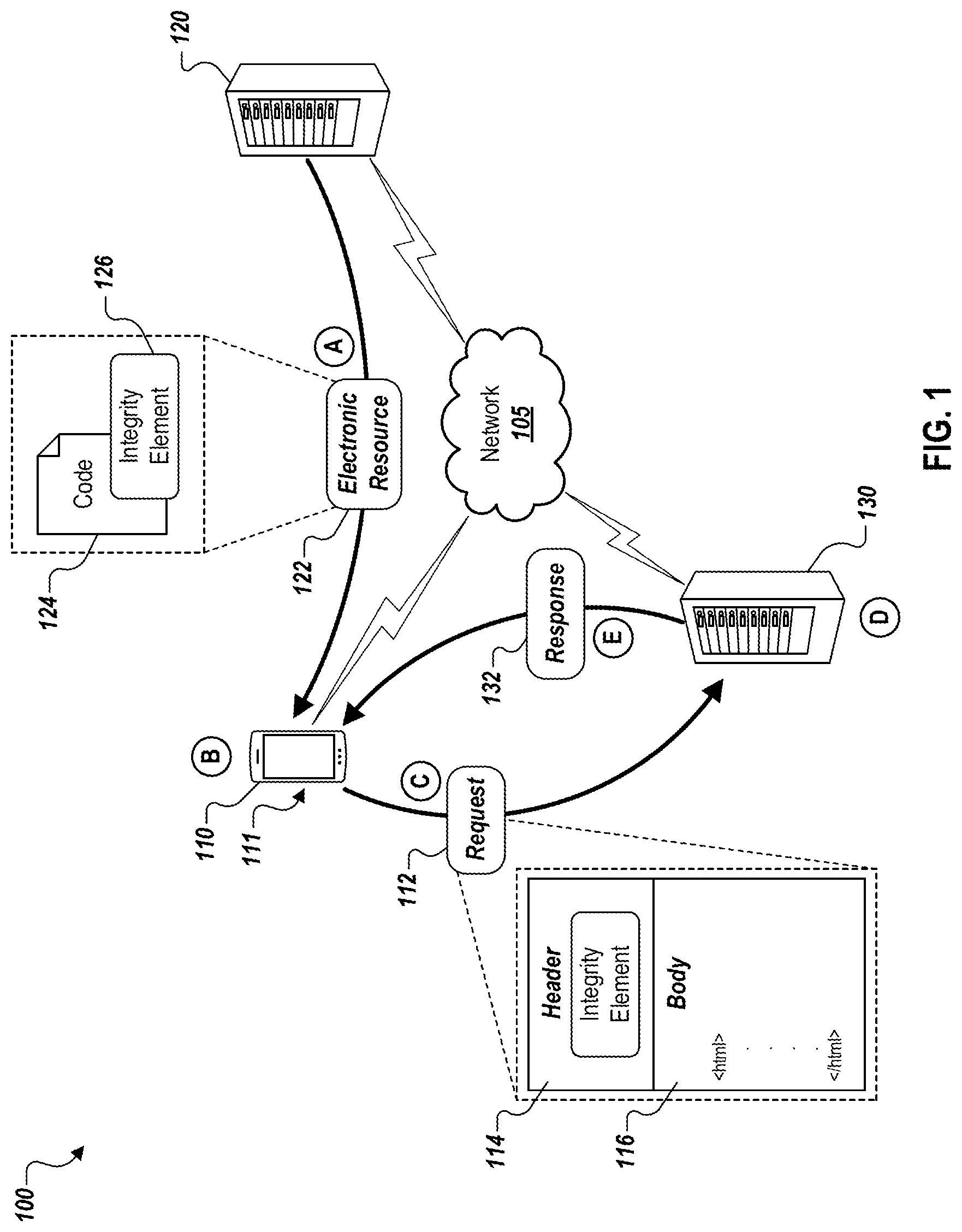 Patent US12386971 — Verifying the trustworthiness of web applications — Figure 1