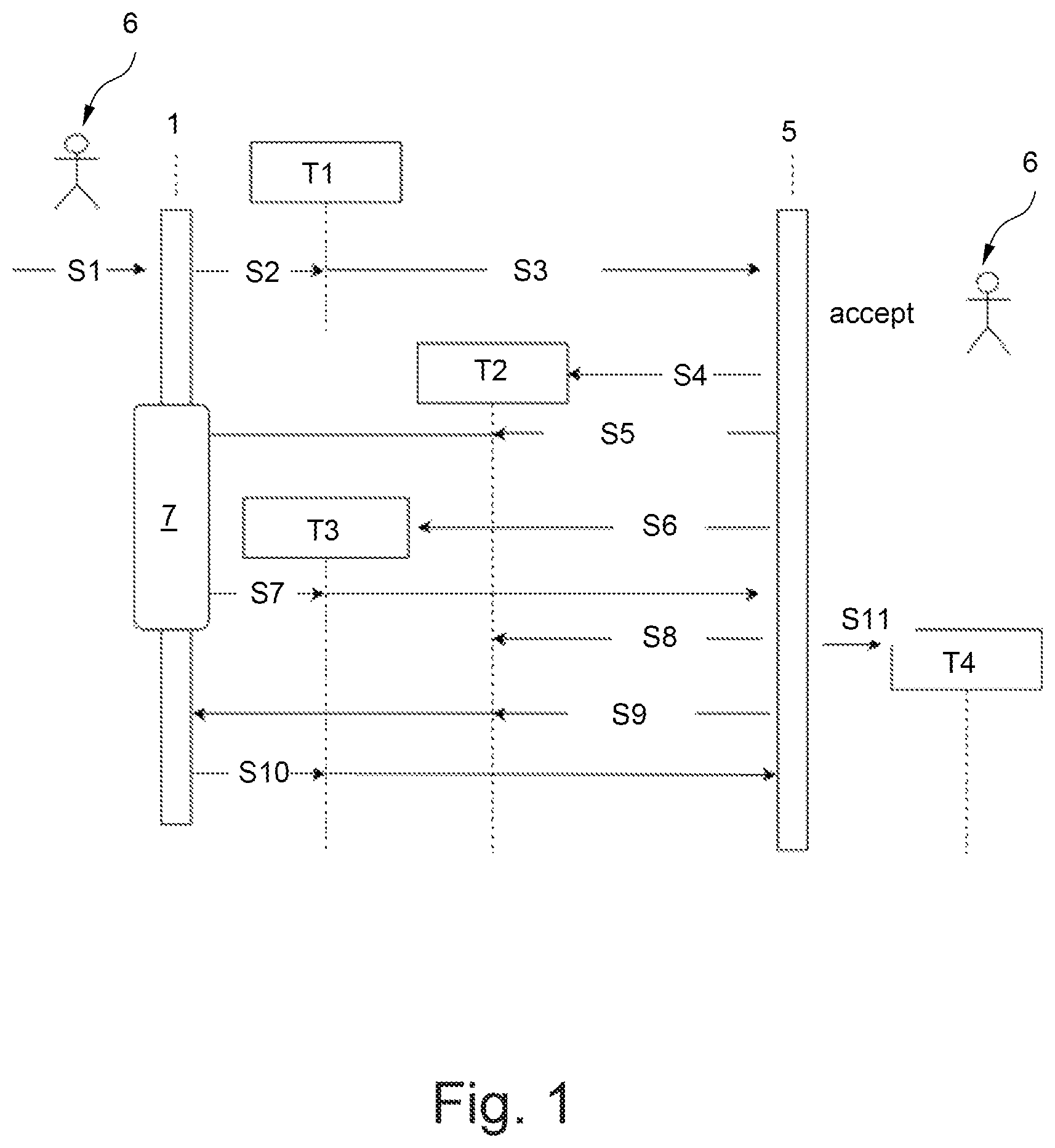 Patent US12386998 Figure 1 – Method for coupling a medical device with a network