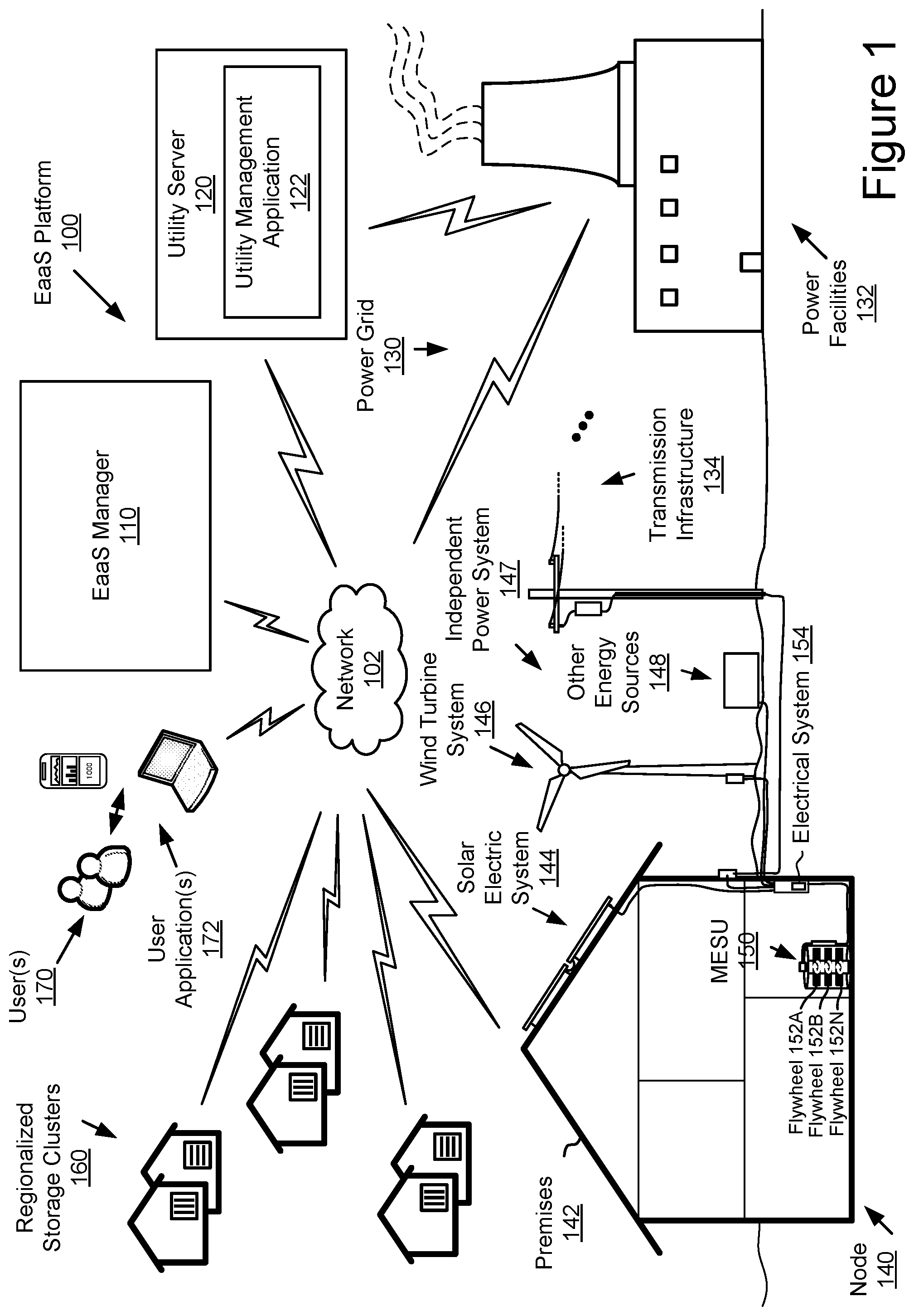 Patent US12395010 — Mechanical-energy storage unit — Figure 1