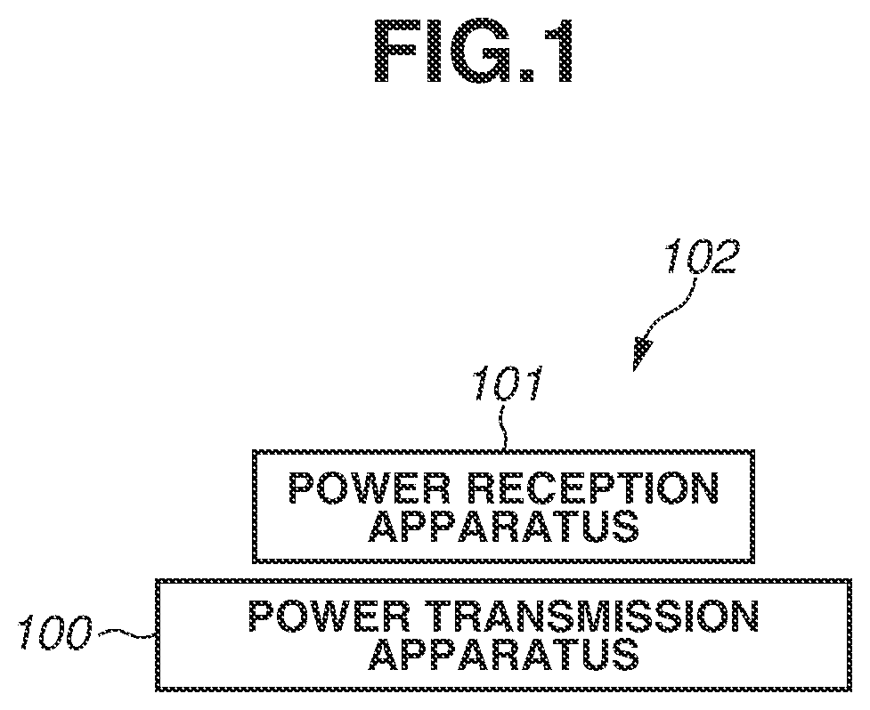 Patent US12395013 Figure 1 – Power transmission apparatus, power reception apparatus, method, and storage medium