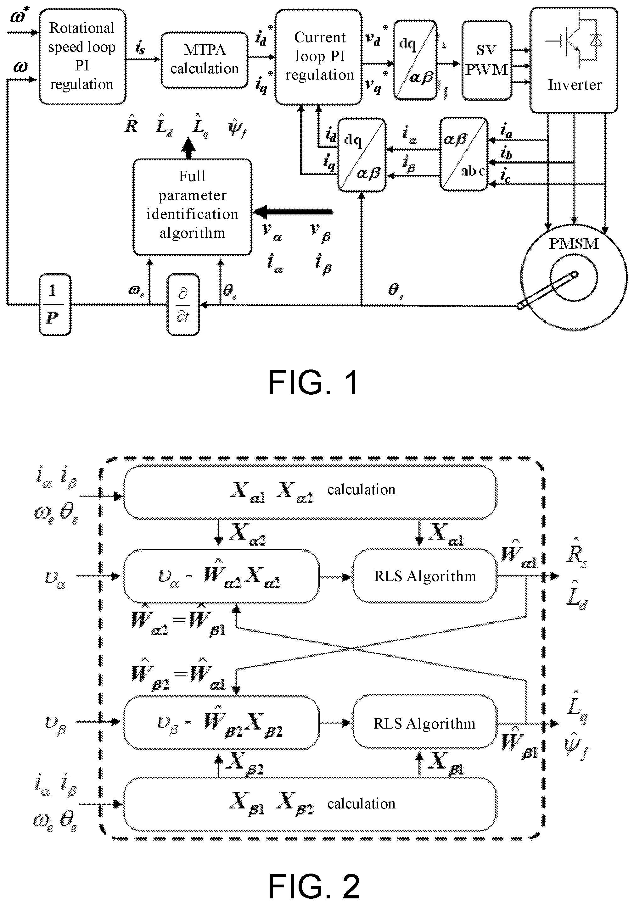Patent US12395106 — Permanent magnet synchronous motor parameter measurement method — Figure 1