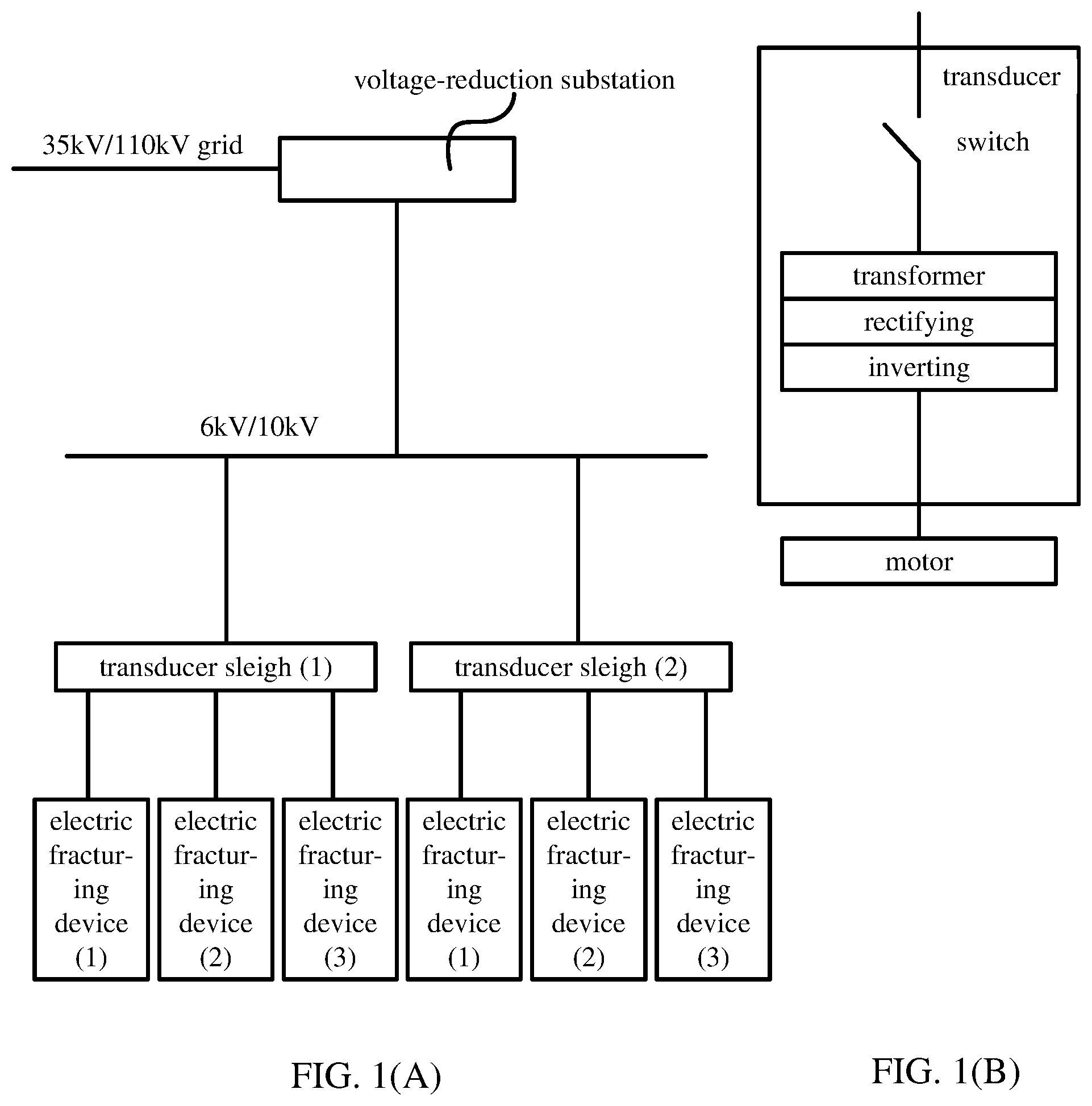 Patent US12395110 — Multi-winding-motor driving system, variable-frequency electric driving system, pumping system, fracturing device and wellsite equipment — Figure 1