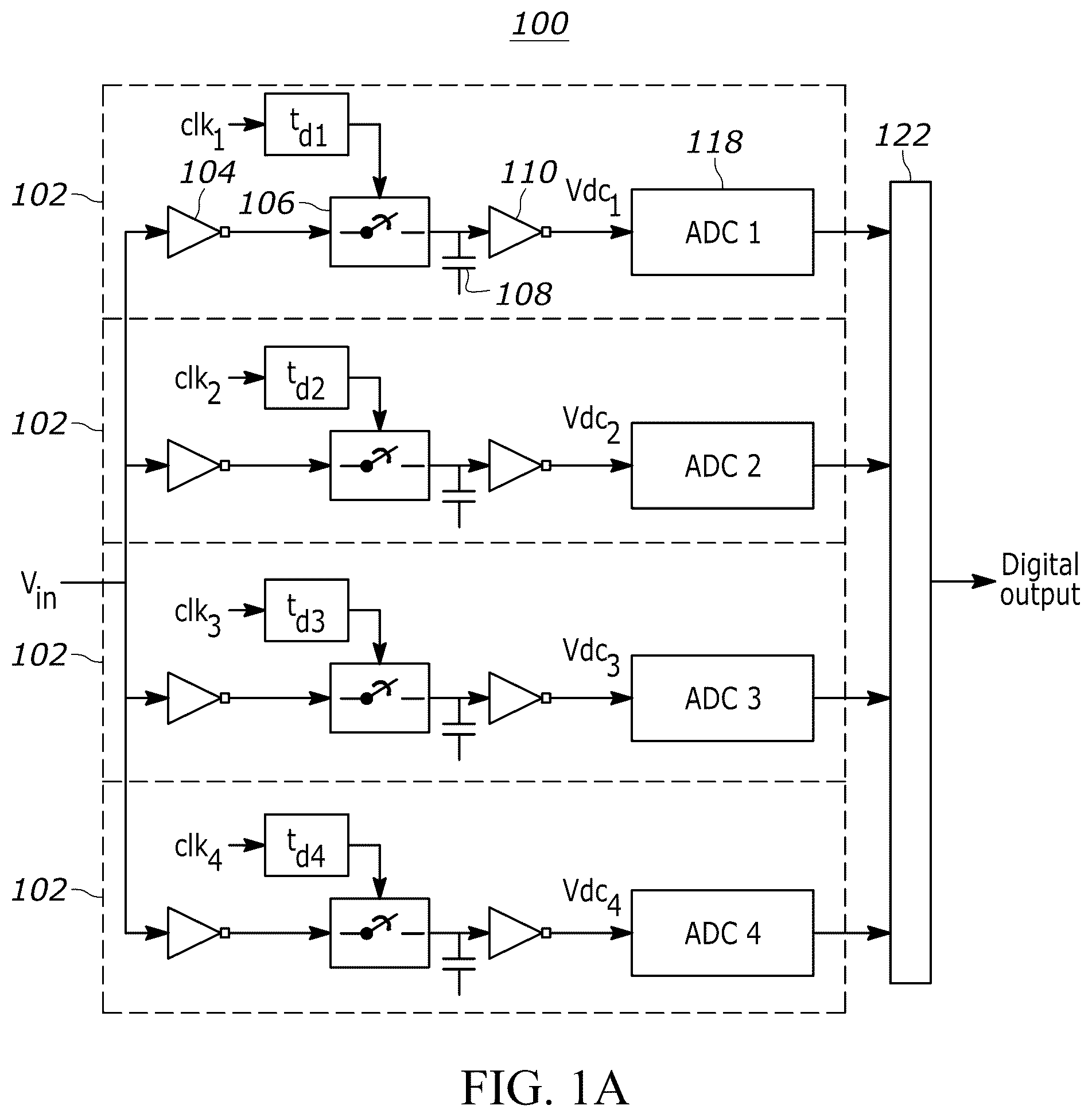Patent US12395181 Figure 1 – Methods and systems for calibrating a time-interleaved analog to digital converter (TIADC)