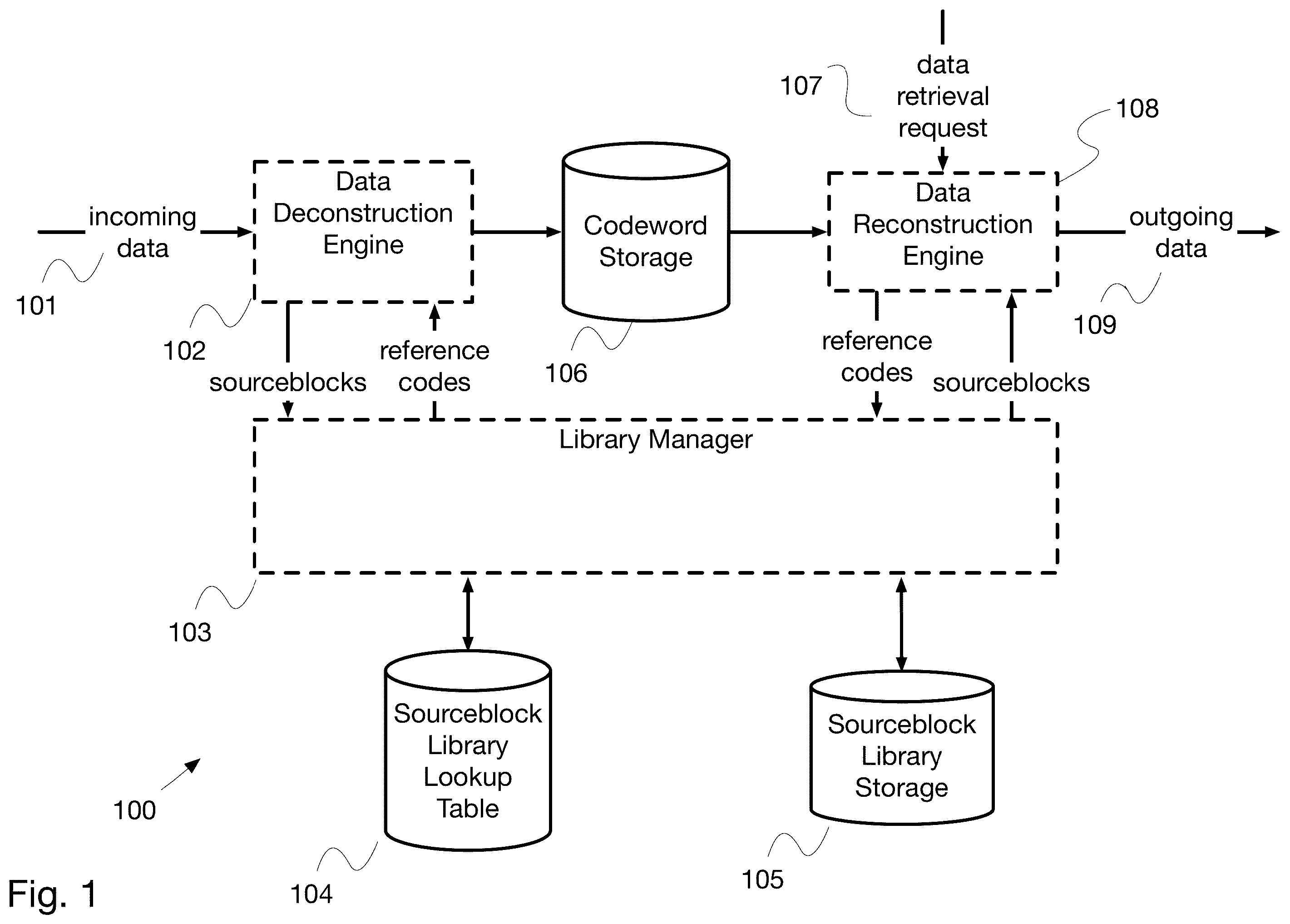 Patent US12395184 — Data compression with intrusion detection — Figure 1