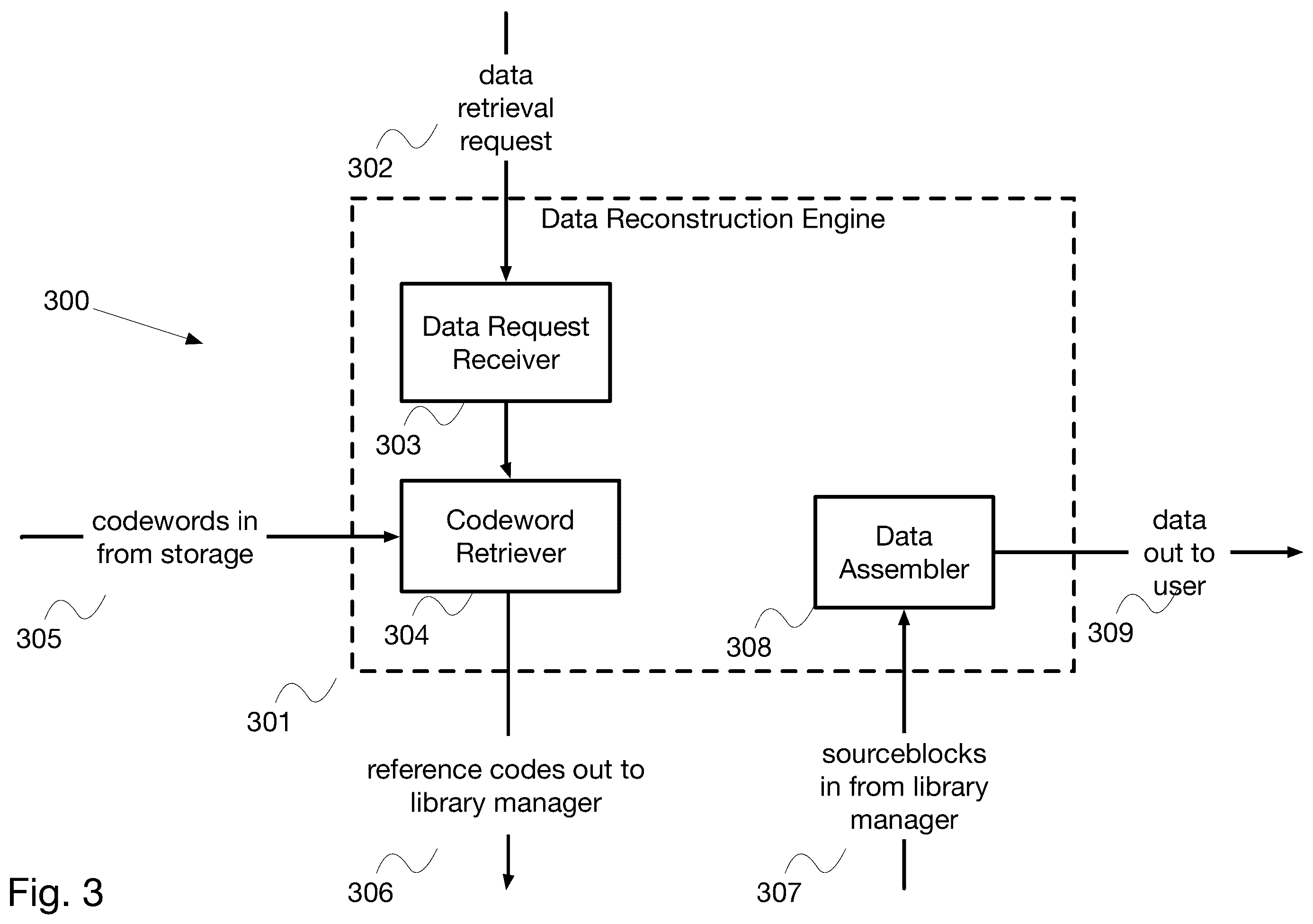 Patent US12395184 Figure 3 – Data compression with intrusion detection