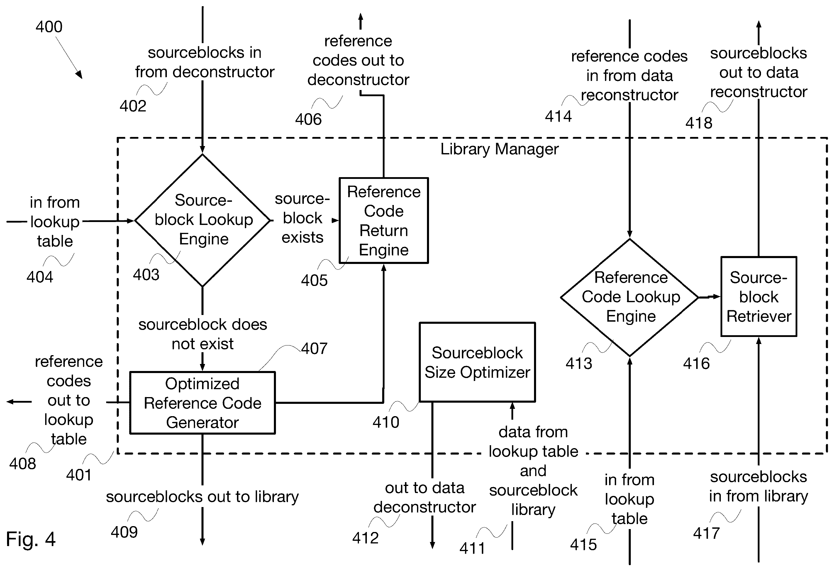 Patent US12395184 Figure 4 – Data compression with intrusion detection
