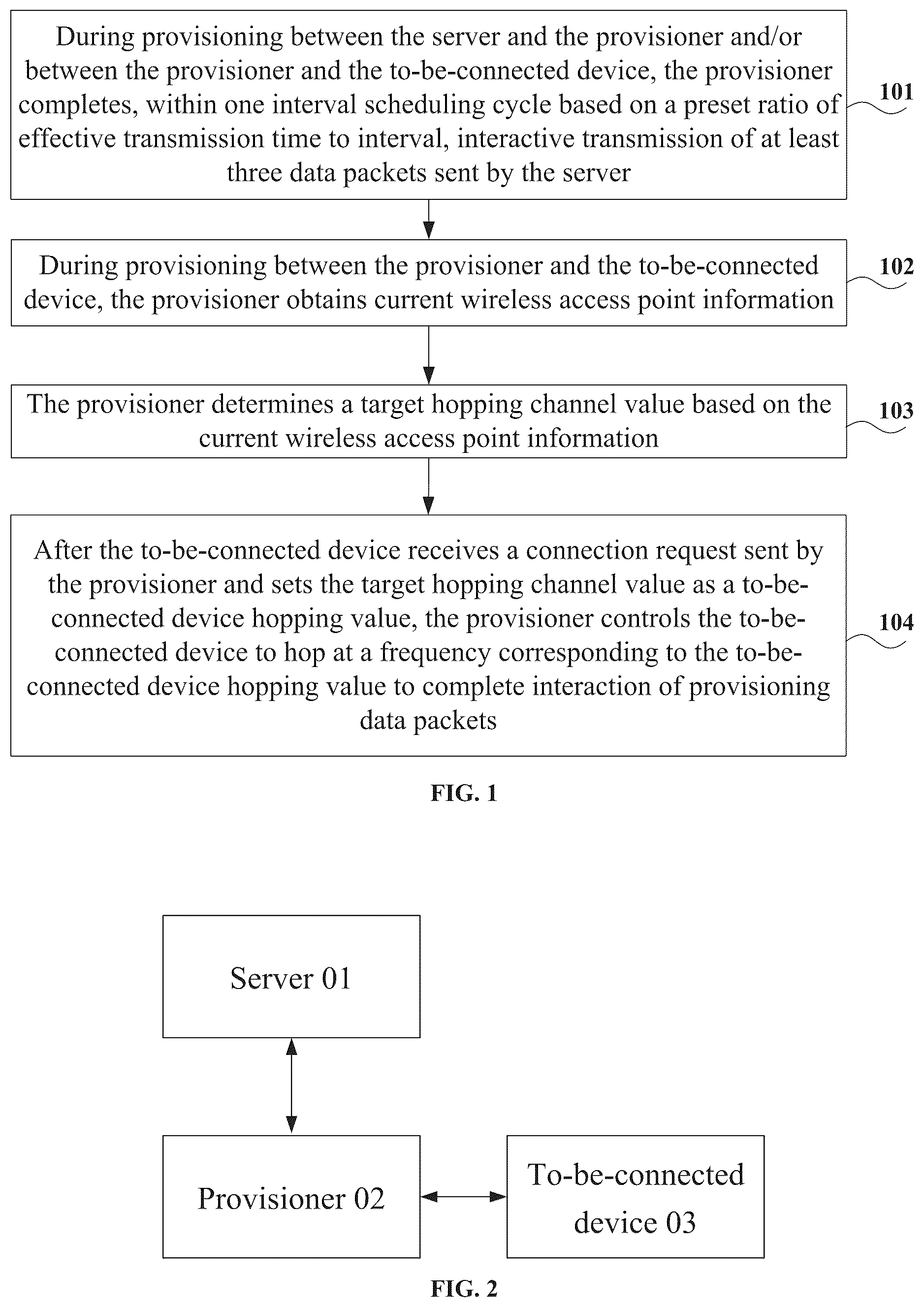 Patent US12395205 Figure 1 – Bluetooth low energy (BLE) mesh-based provisioning control method and system, and electronic device