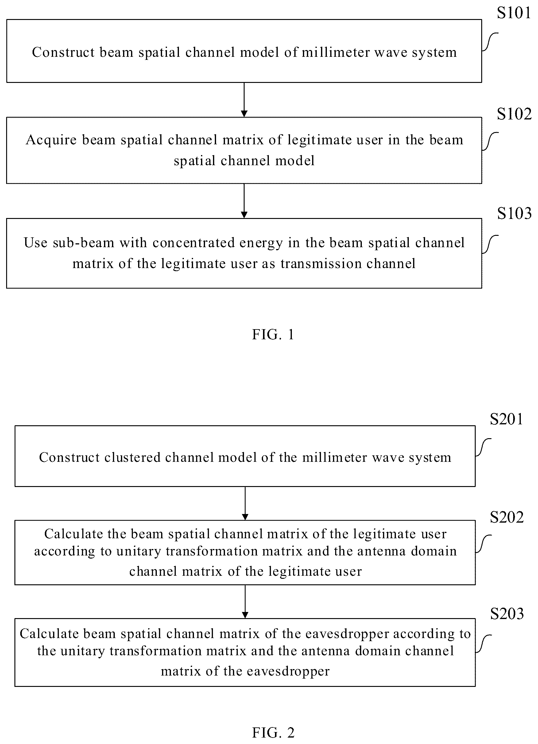Patent US12395210 — Method for determining transmission channel, transmission method, apparatus, system, device, and medium — Figure 1