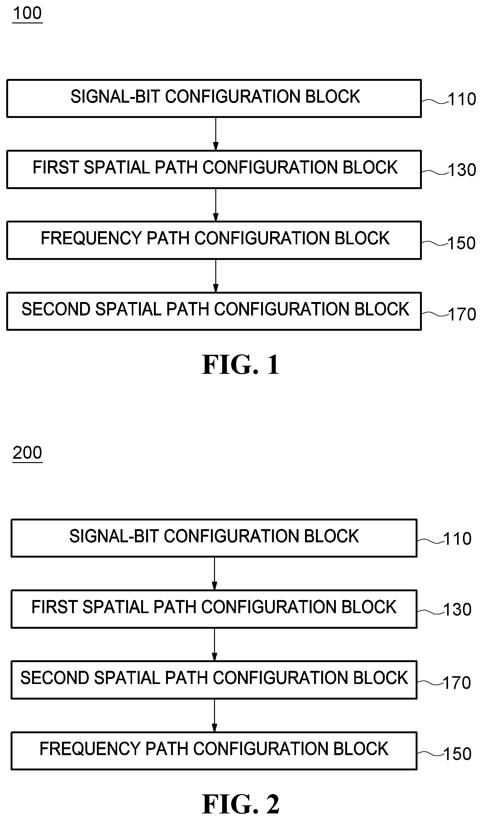 Patent US12395223 — Method and apparatus for signal configuration and method for signal transmission — Figure 1