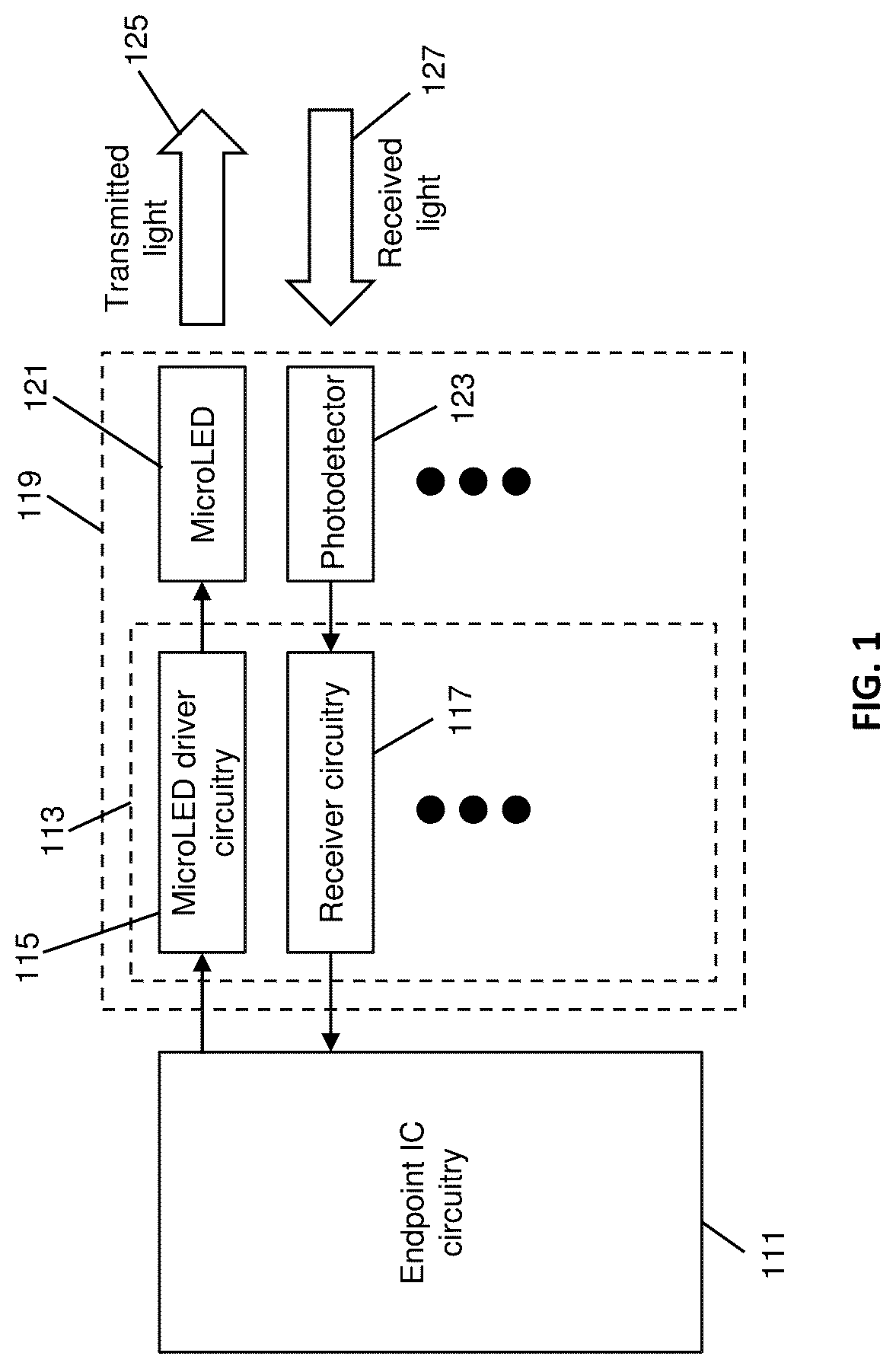 Patent US12395246 — Optically-enhanced multichip packaging — Figure 1