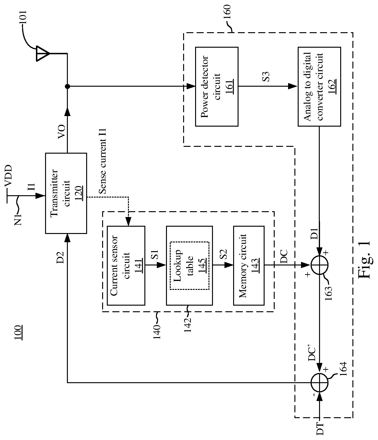 Patent US12395253 — Transmitter and power calibration method — Figure 1