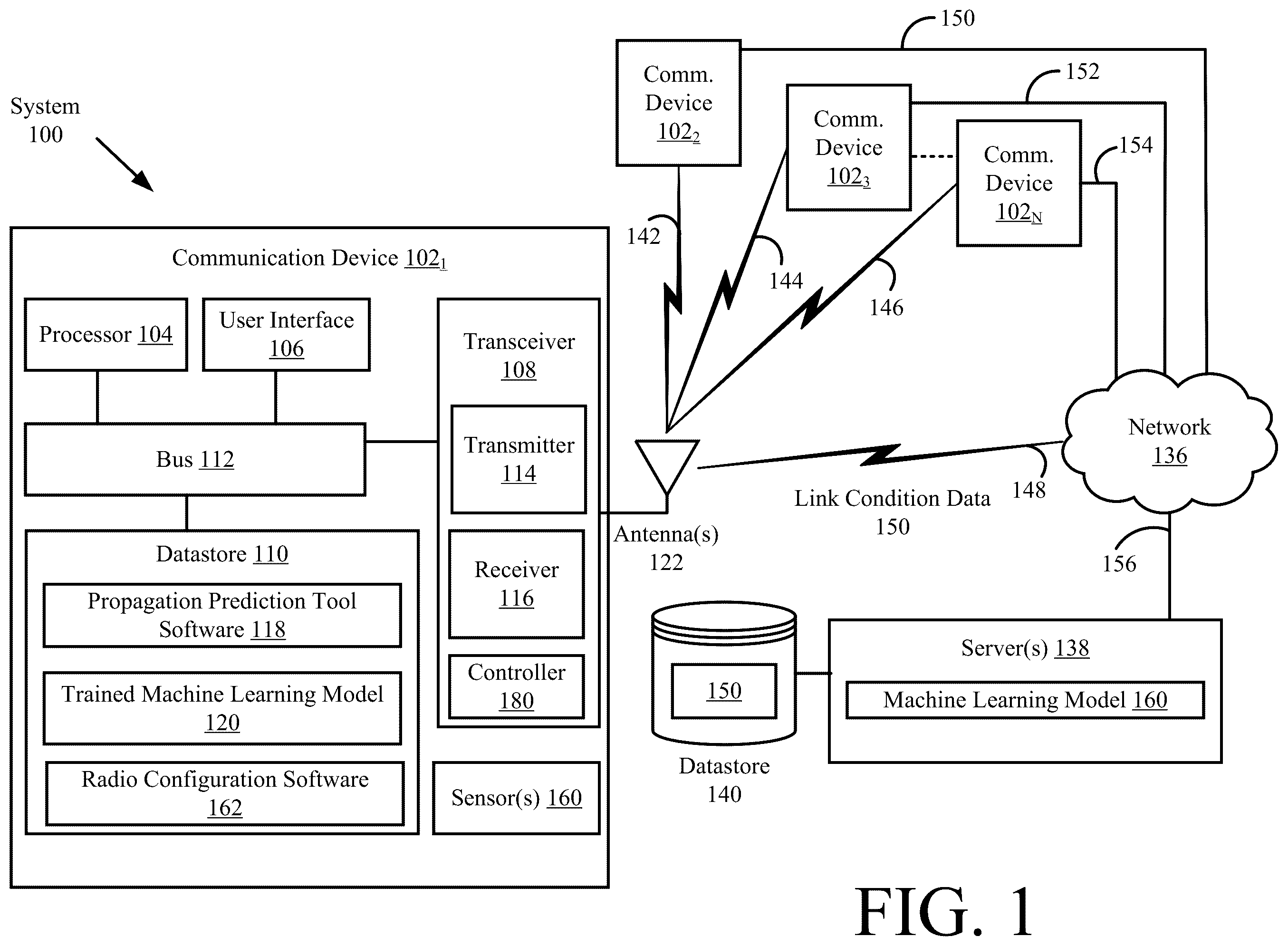 Patent US12395257 — Systems and methods for providing a propagation prediction tool — Figure 1