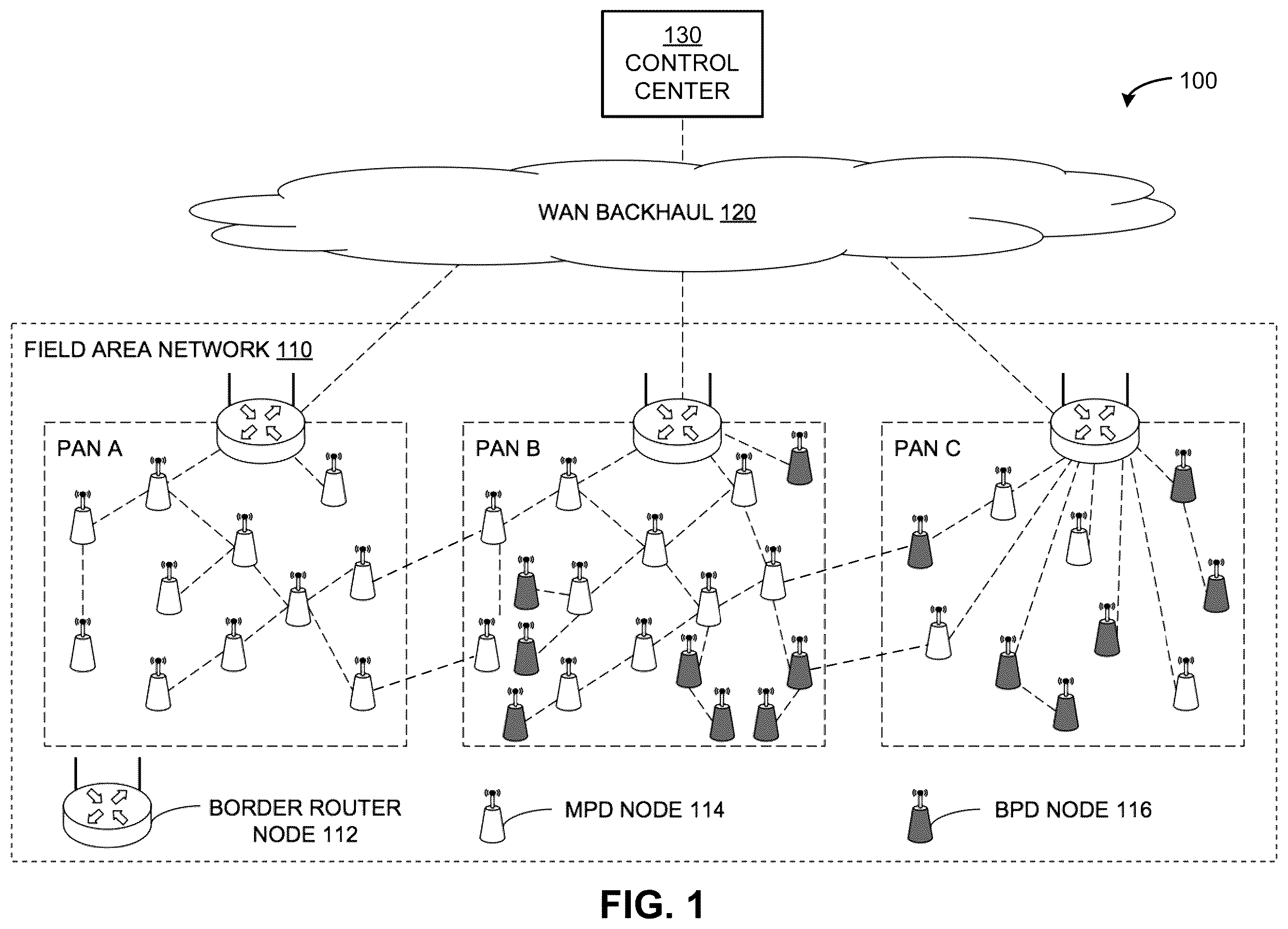 Patent US12395259 — Unicast transmissions in mesh network nodes — Figure 1