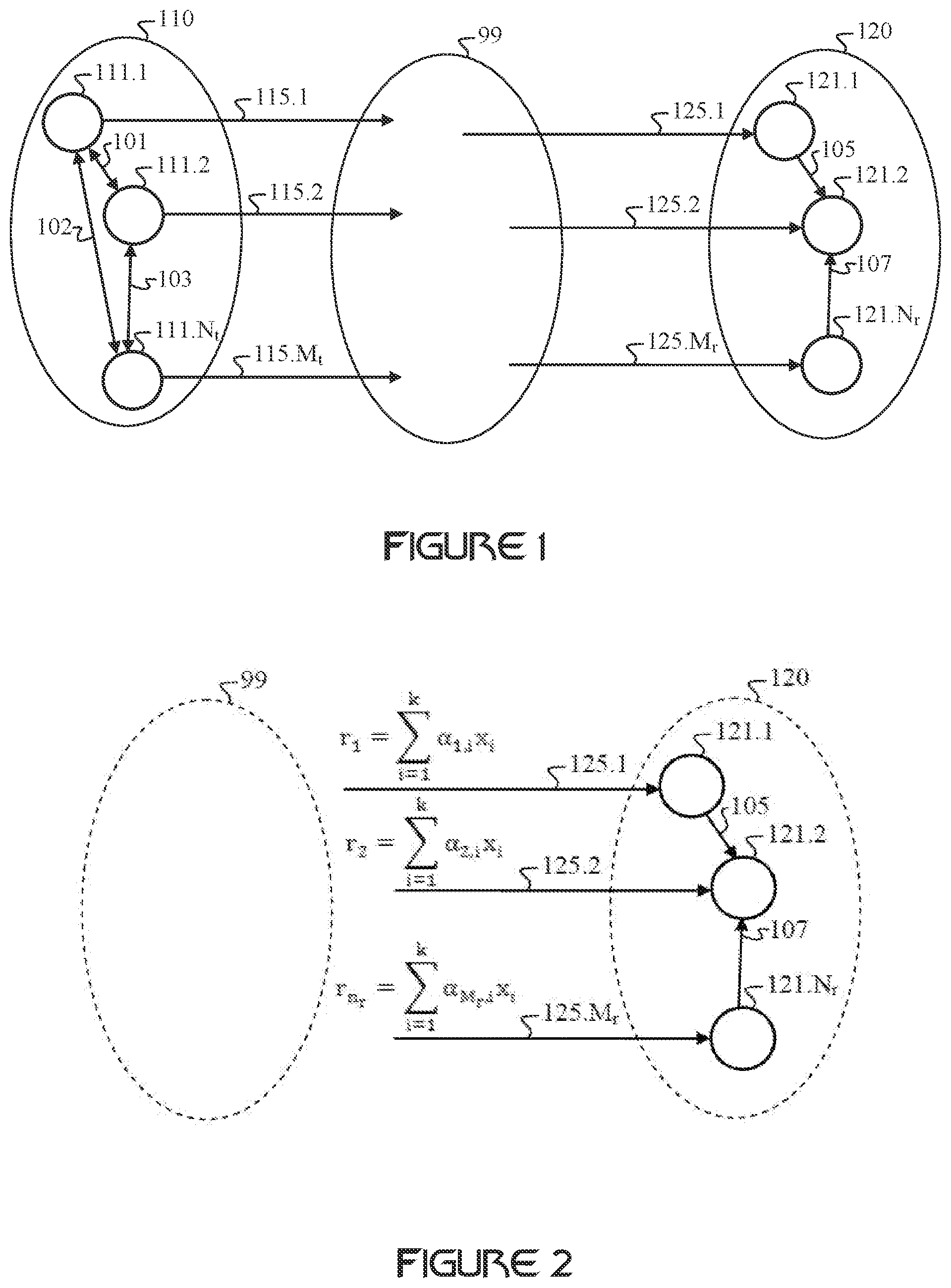 Patent US12395268 — Linear network coding in communication networks — Figure 1