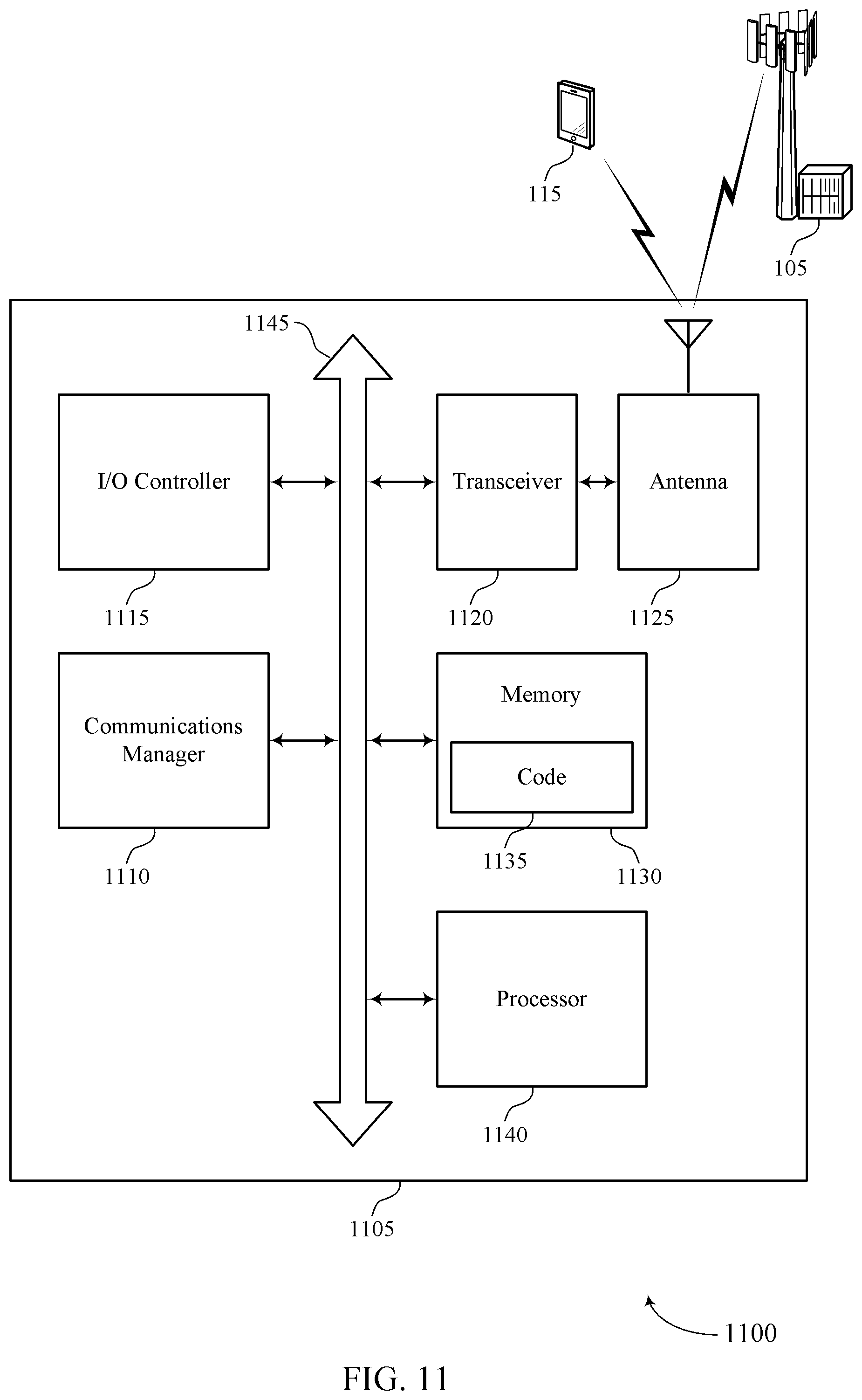 Patent US12395275 Figure 11 – Two-stage feedback procedures