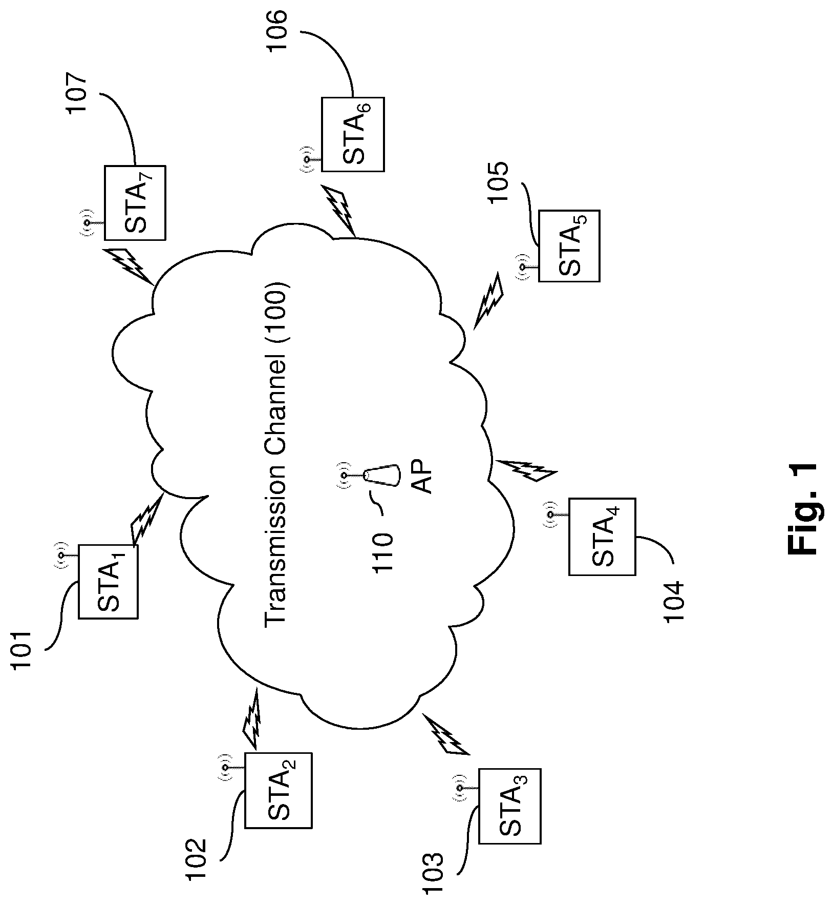 Patent US12395288 — Variable configurations of NFRP RU tone sets in wireless networks — Figure 1