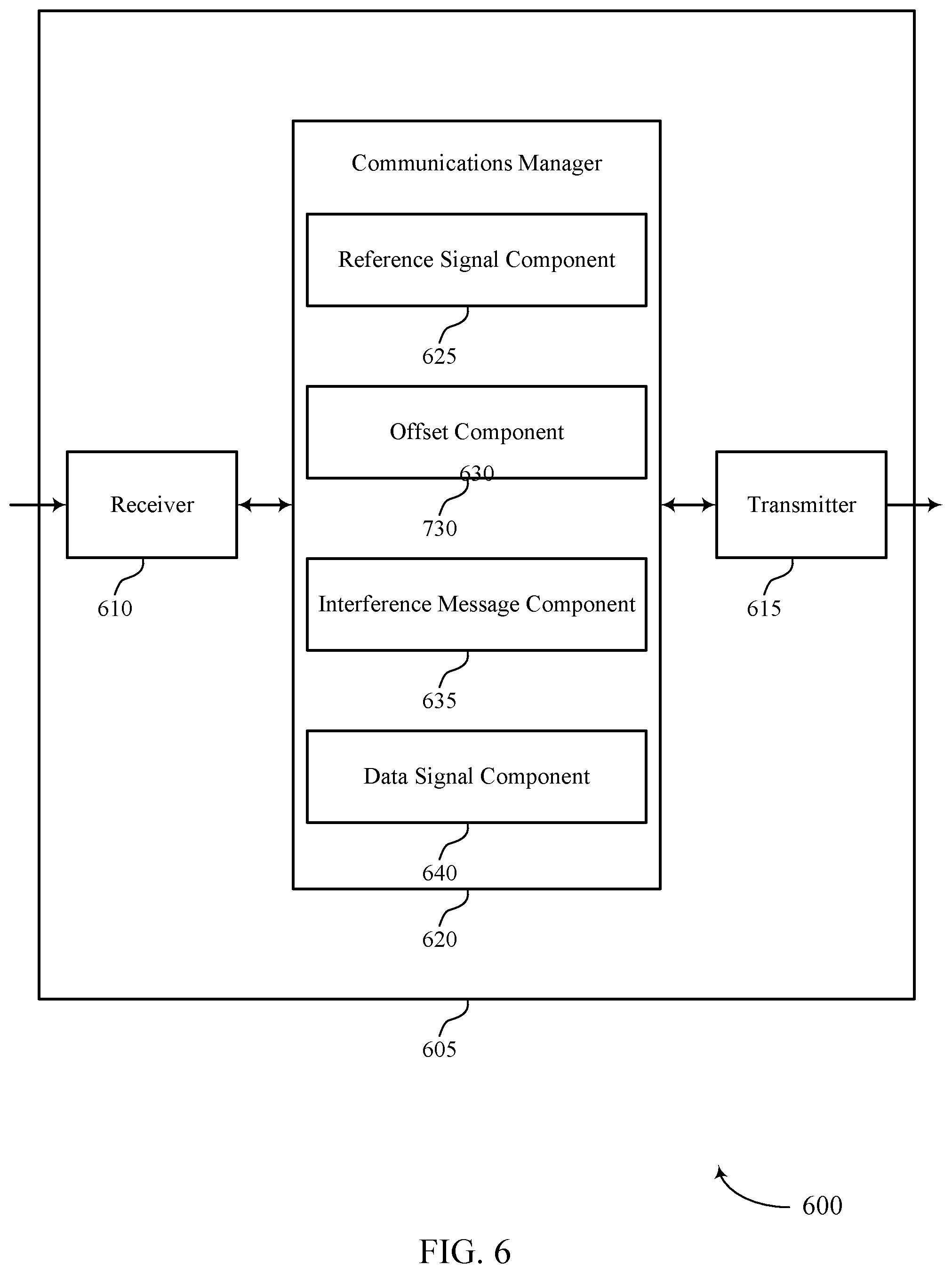 Patent US12395290 Figure 7 – Techniques for indicating a synchronization signal block