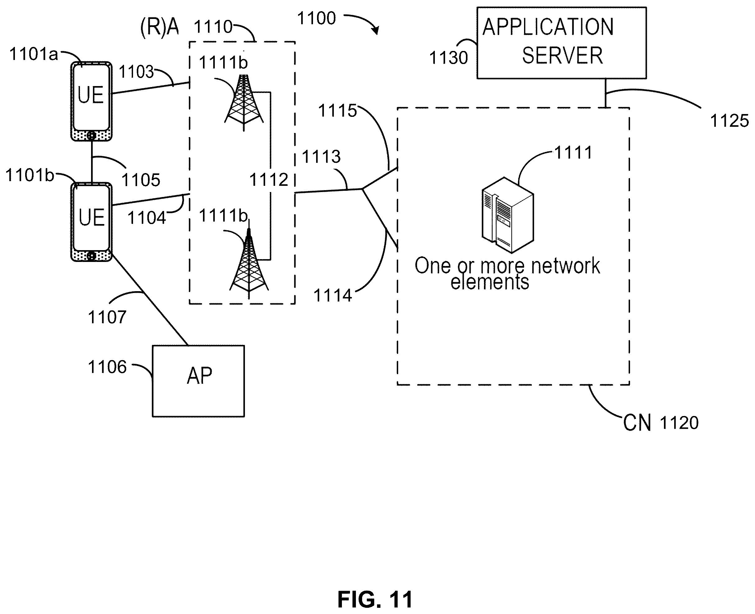 Patent US12395297 Figure 11 – Discovery reference signal design for quasi co- location and frame timing information in new radio user equipment