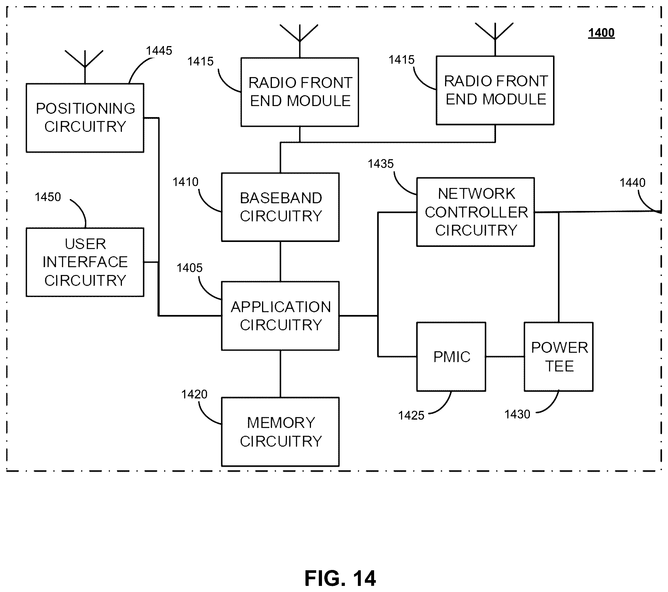 Patent US12395297 Figure 14 – Discovery reference signal design for quasi co- location and frame timing information in new radio user equipment