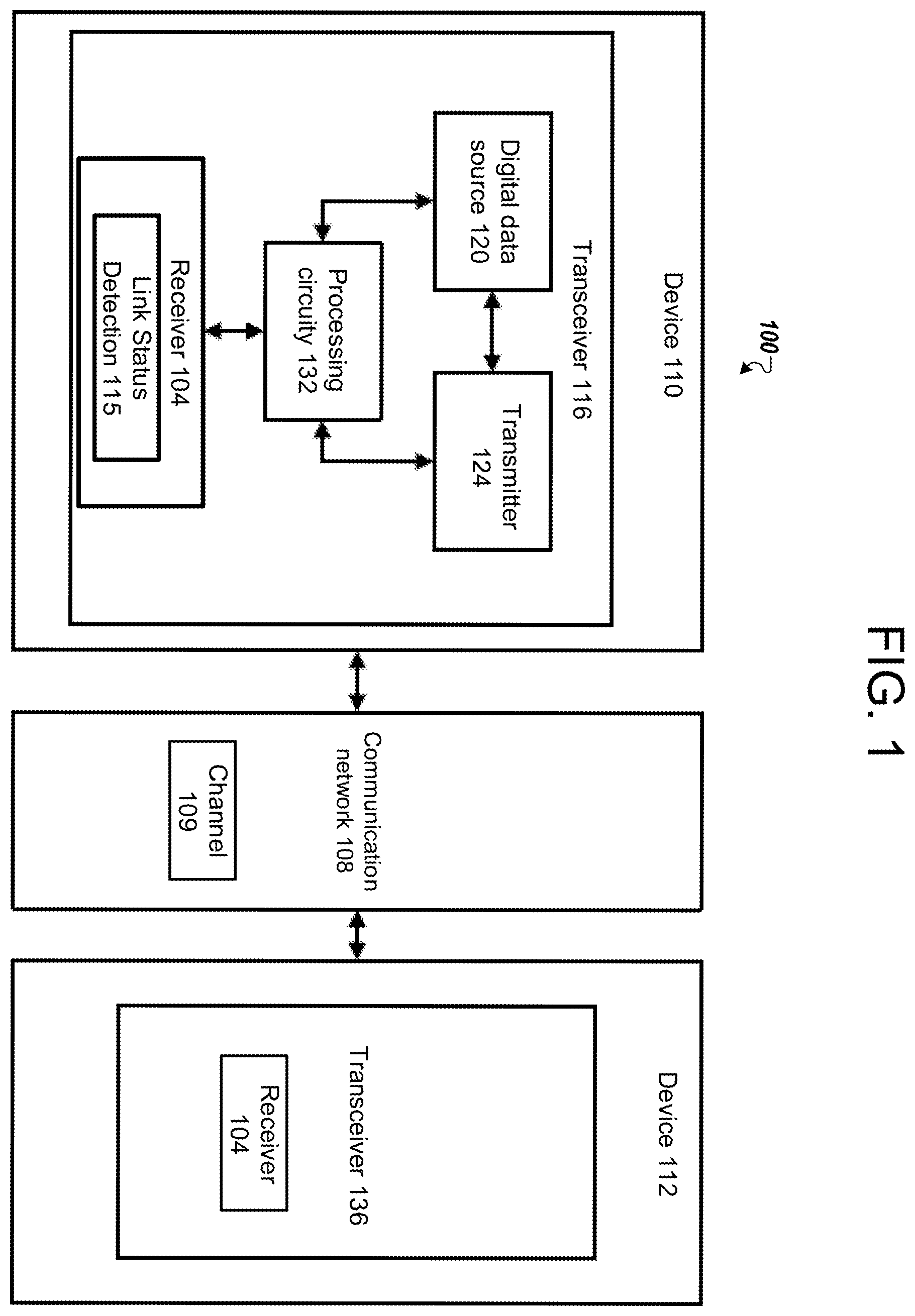 Patent US12395311 — Reliable link management for a high-speed signaling interconnect — Figure 1