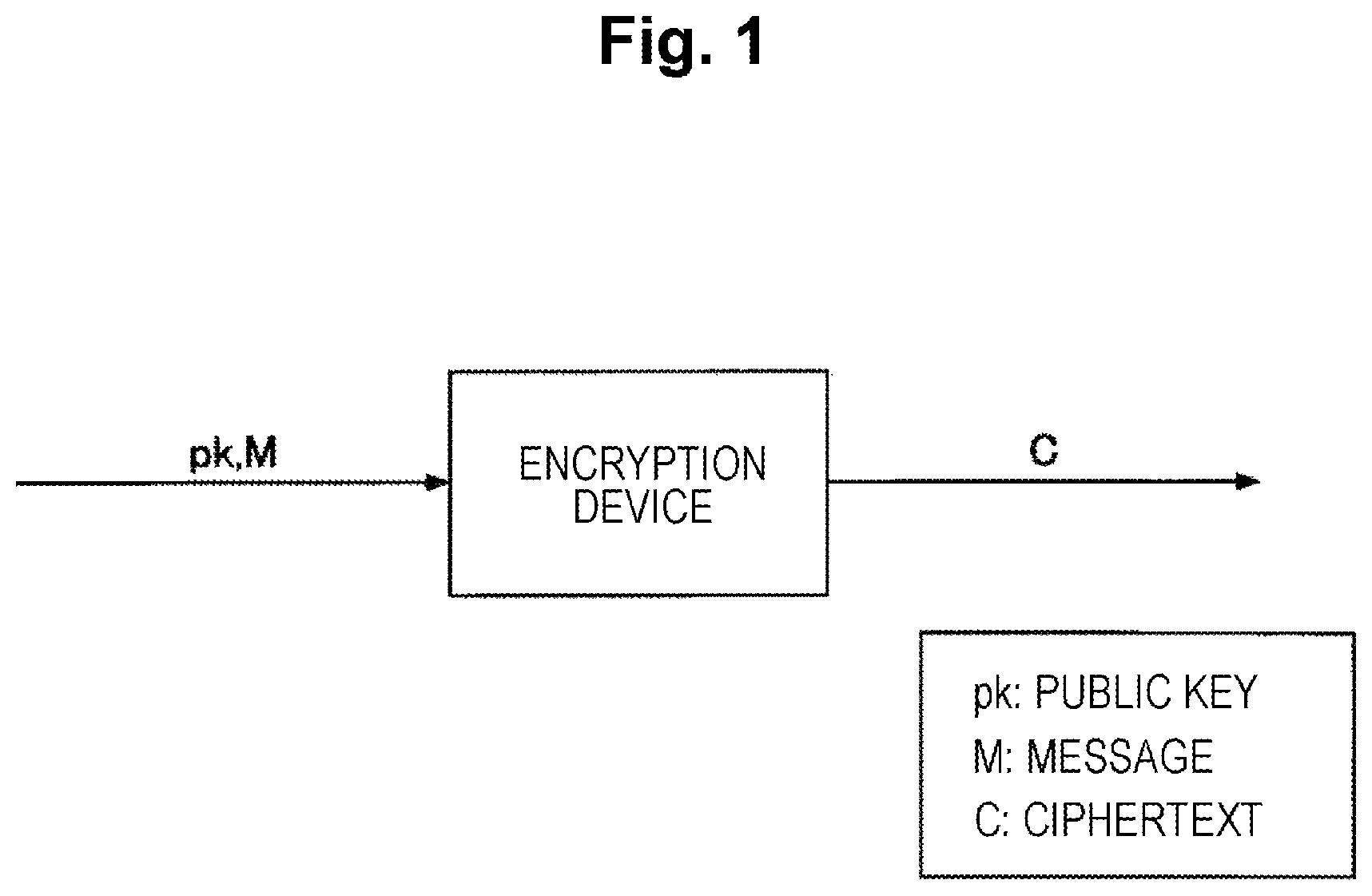Patent US12395322 Figure 1 – Encryption apparatus, cypher communication system, encryption method and program
