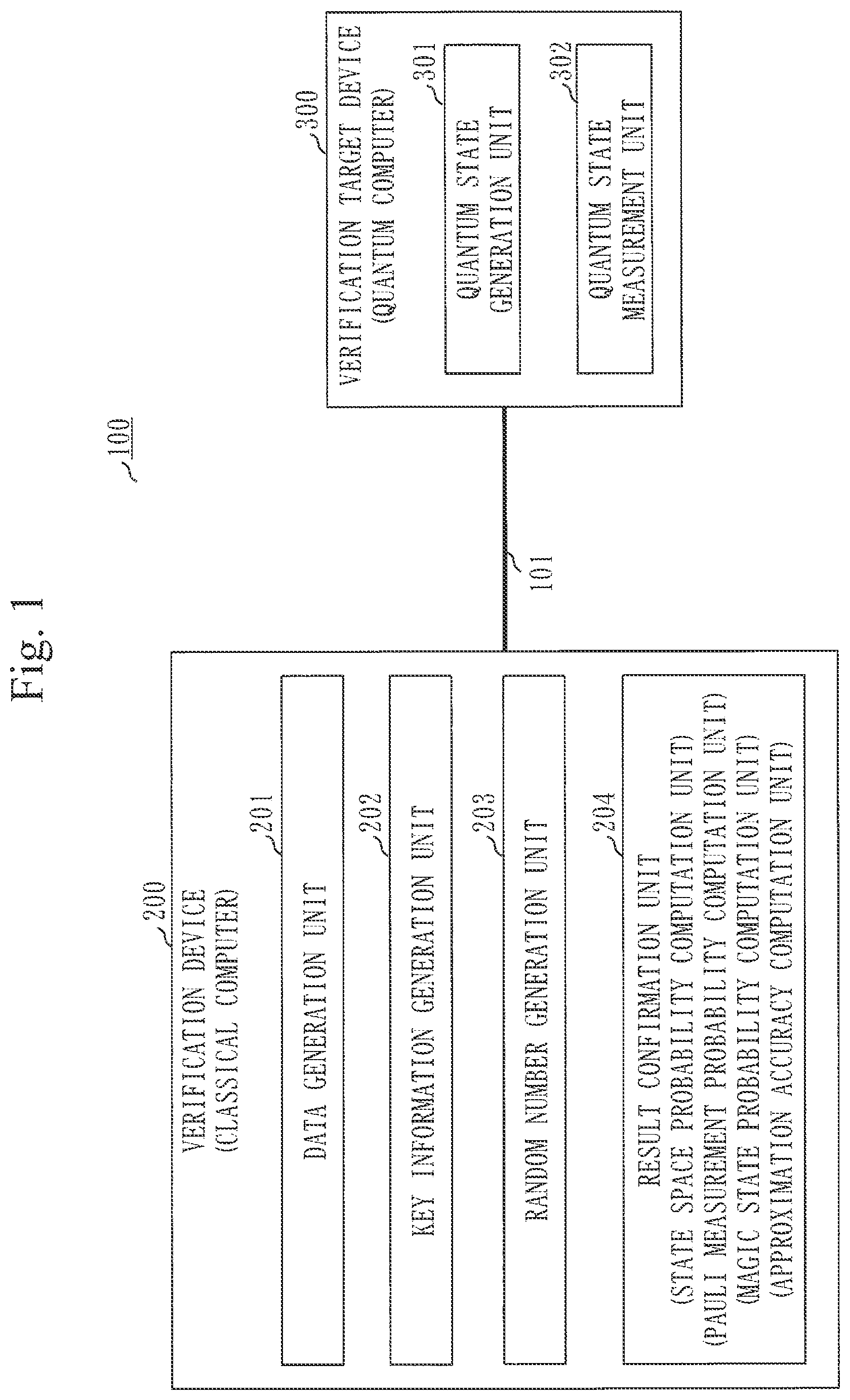 Patent US12395326 — Classical computer, information processing method, and computer readable medium — Figure 1