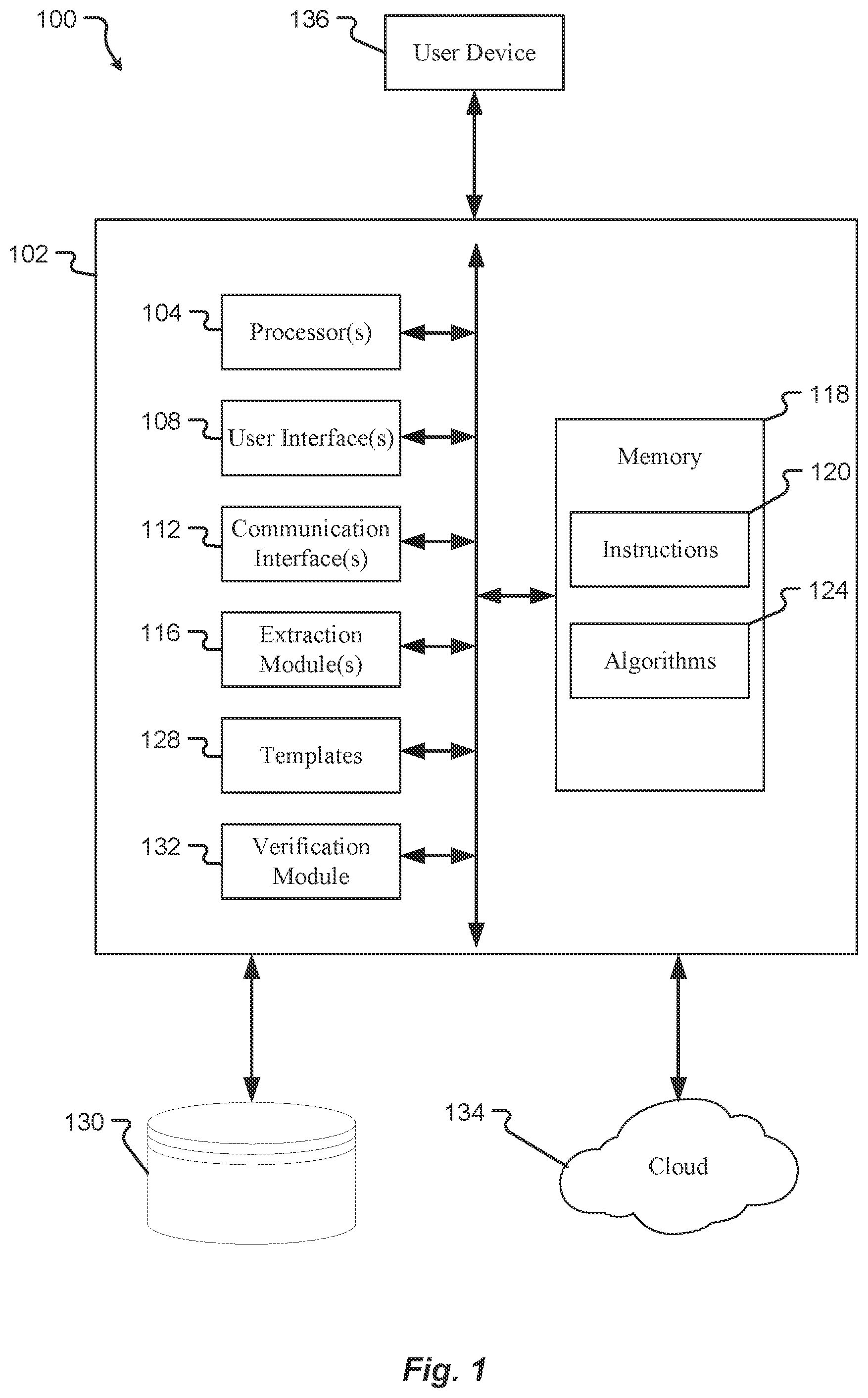 Patent US12395330 — Biometric credentials revocation or cancellable biometrics — Figure 1