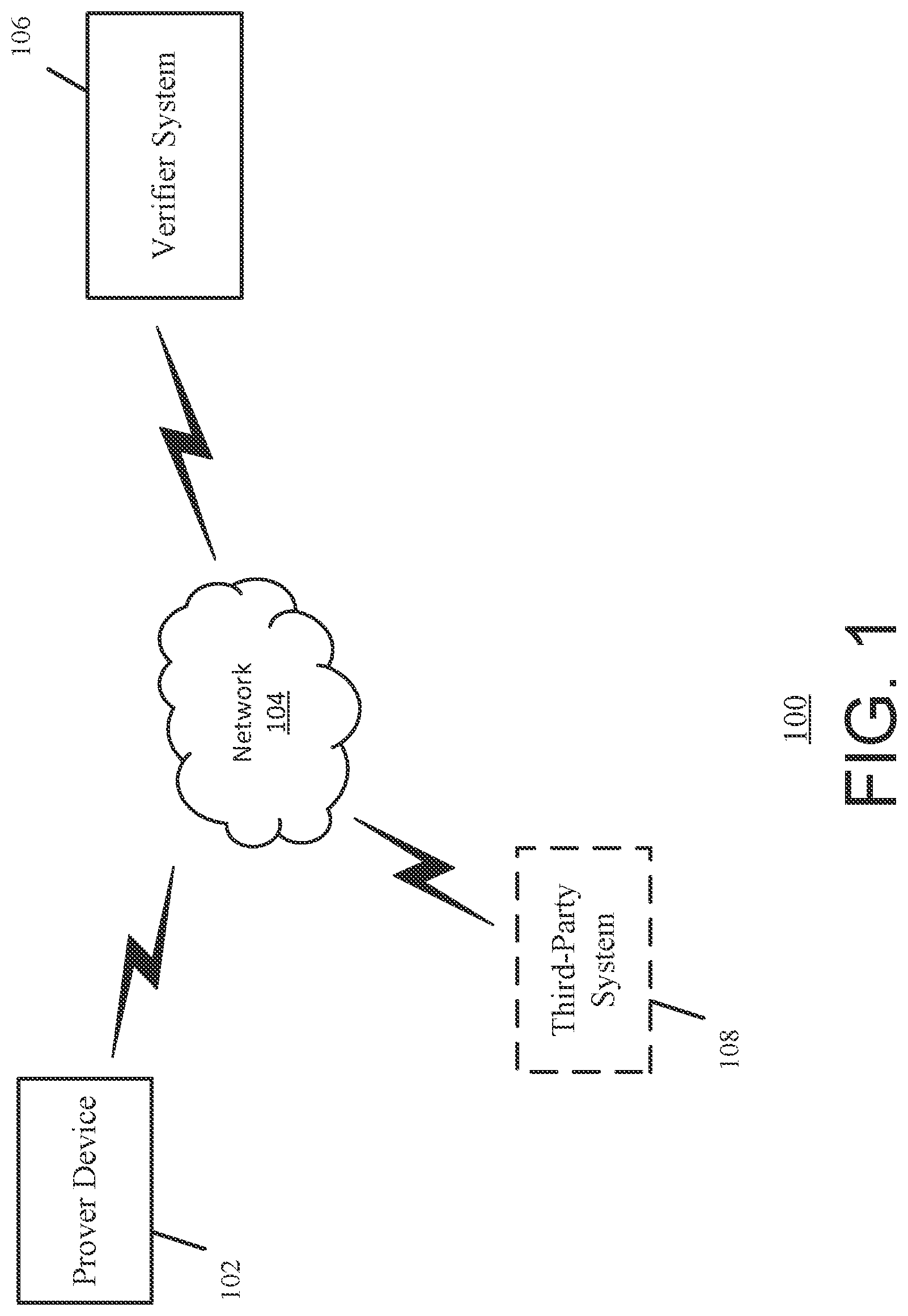 Patent US12395341 Figure 1 – Augmented zero-knowledge proof with private membership test