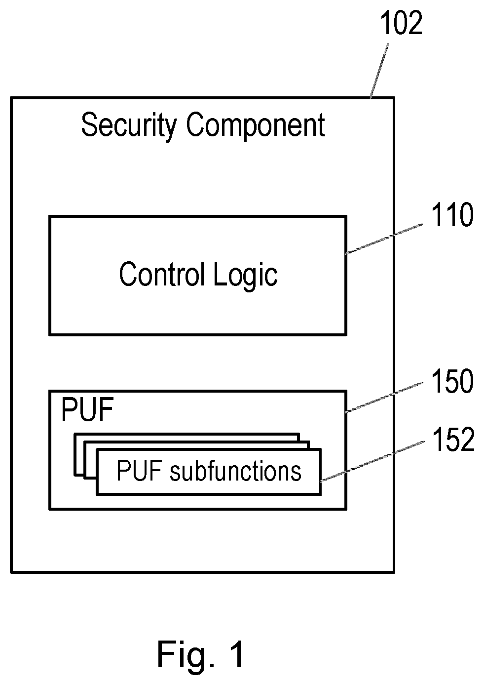 Patent US12395358 — Security component having physically unclonable function (PUF) and method of operation — Figure 1