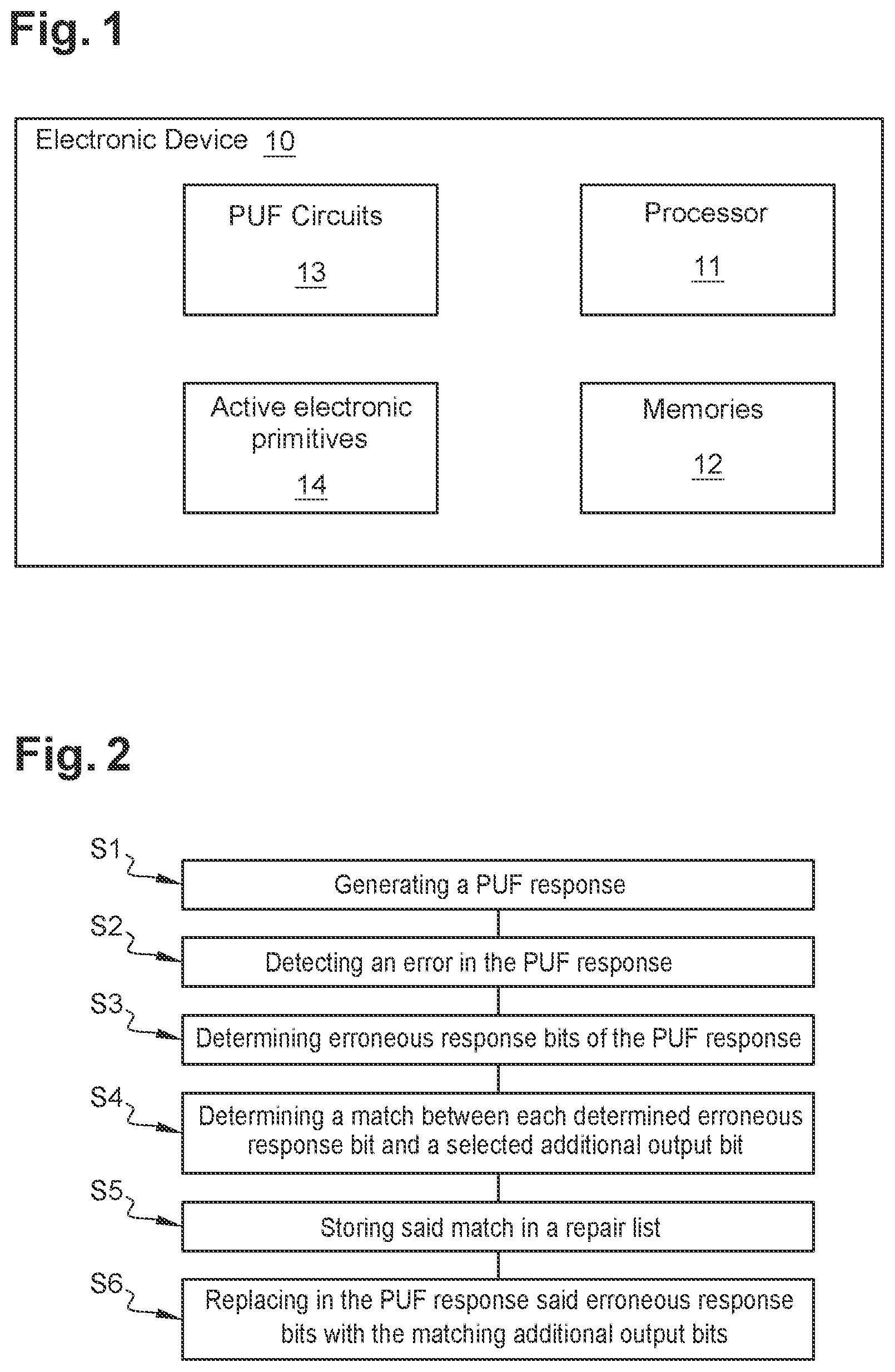 Patent US12395359 — Method of implementing a physical unclonable function — Figure 1