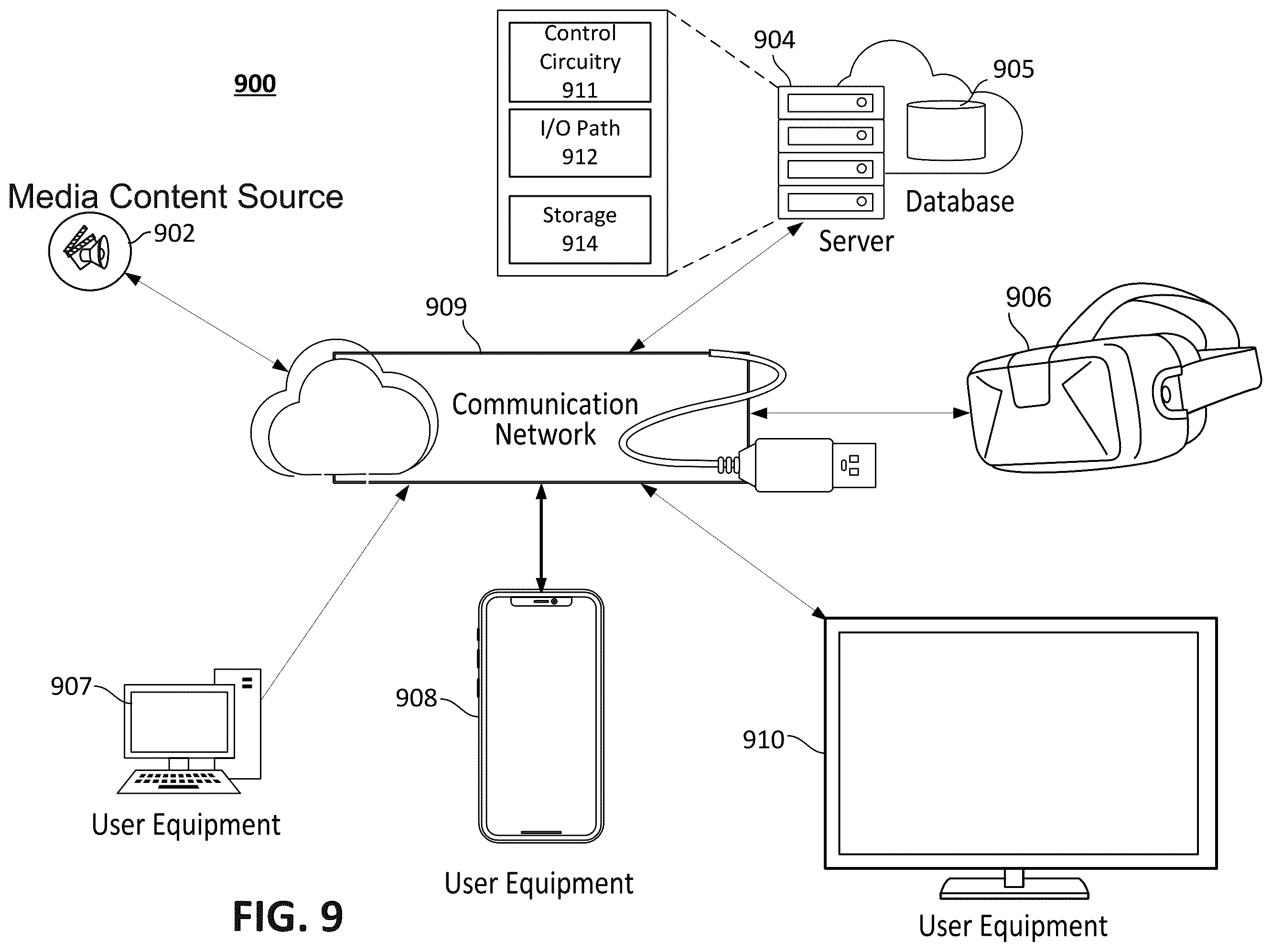 Patent US12395369 Figure 9 – Systems and methods for decentralized generation of a summary of a virtual meeting