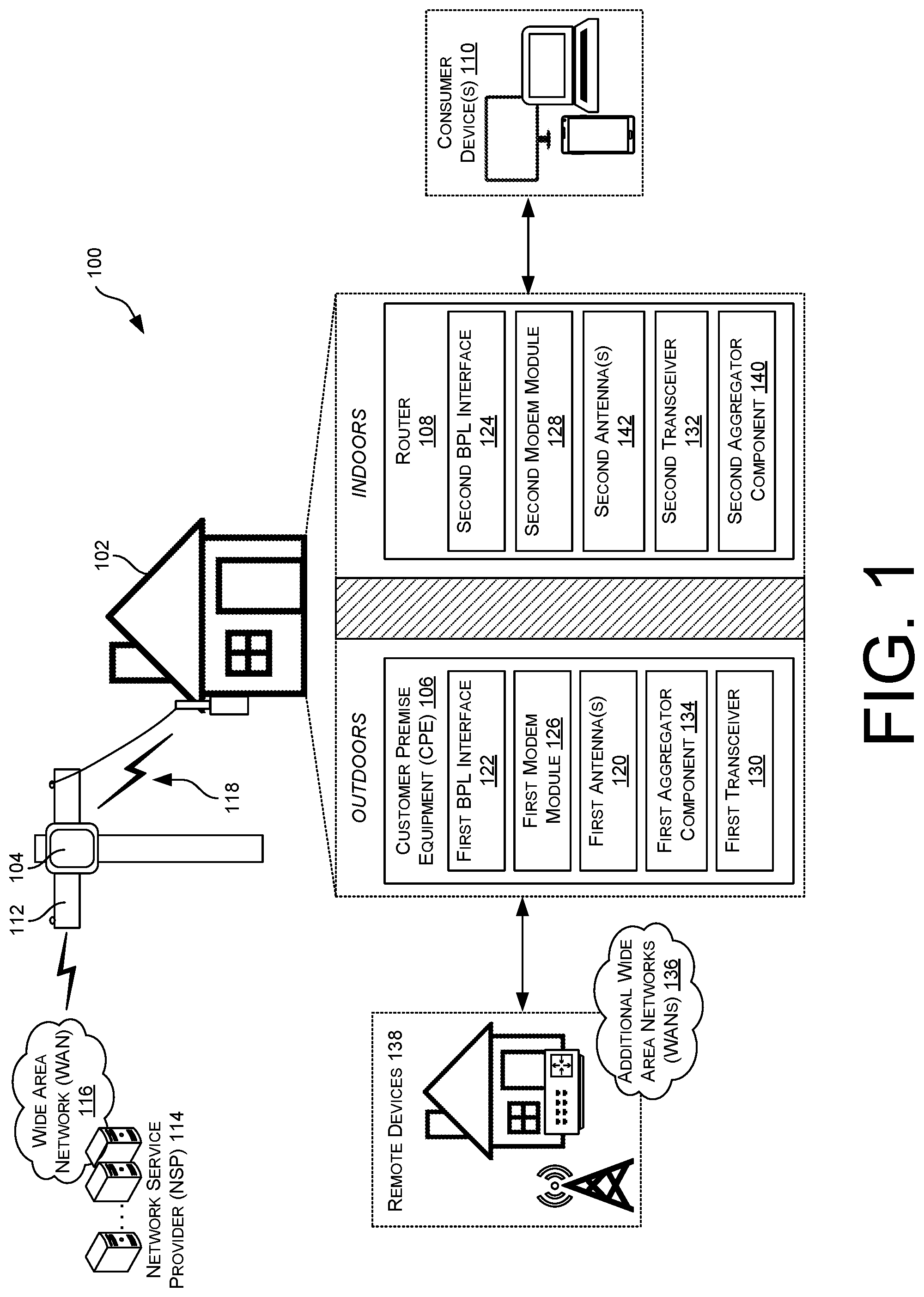 Patent US12395371 — Systems and methods to aggregate broadband services at meter collar — Figure 1