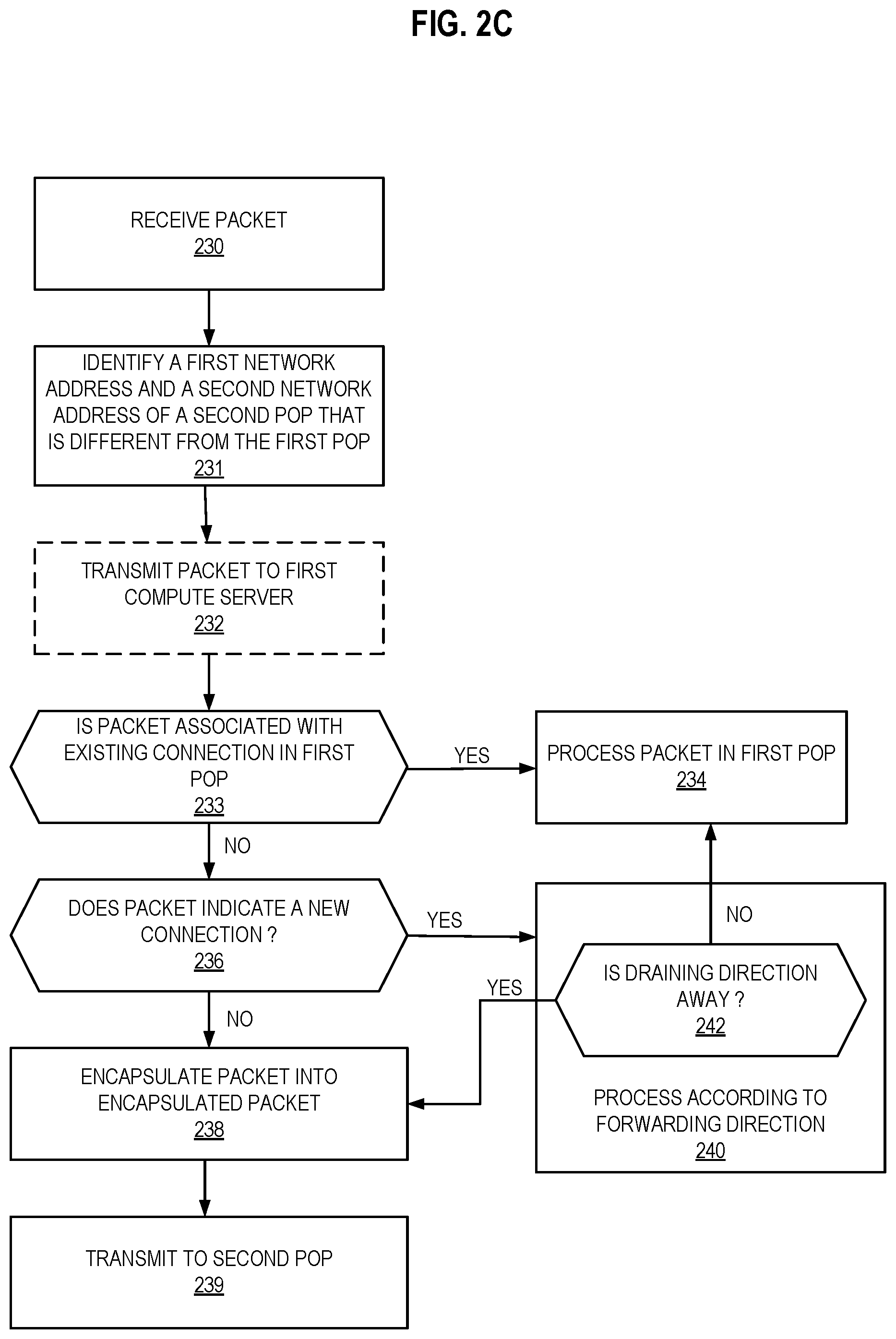 Patent US12395377 Figure 8 – Traffic load balancing between a plurality of points of presence of a cloud computing infrastructure
