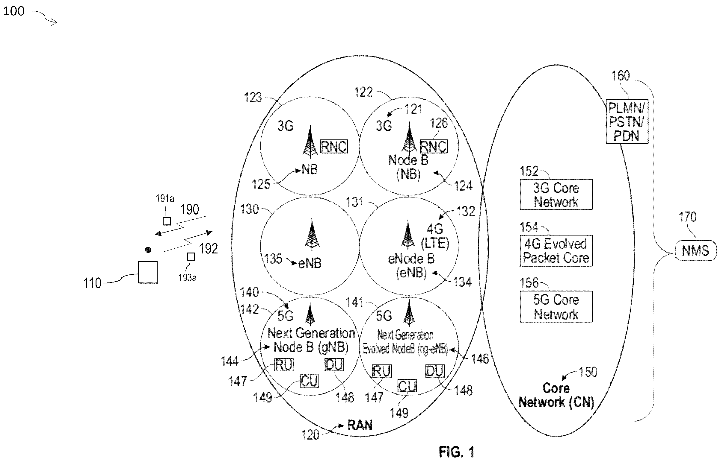 Patent US12395381 — Method, apparatus, and computer readable medium — Figure 1