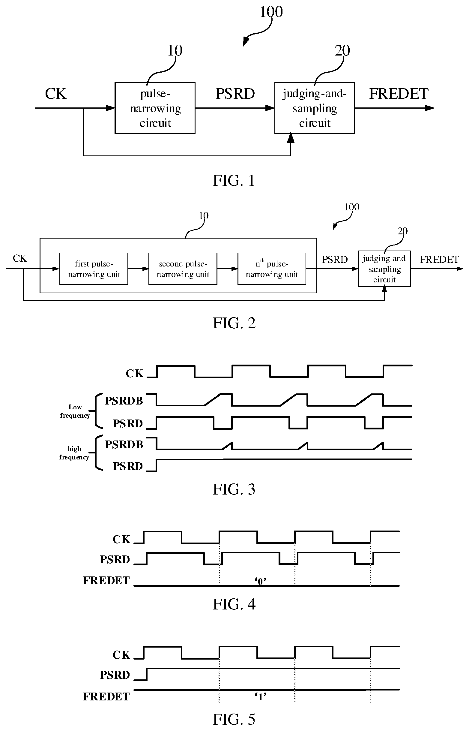 Patent US12395382 — Frequency-detecting circuit and electronic device — Figure 1