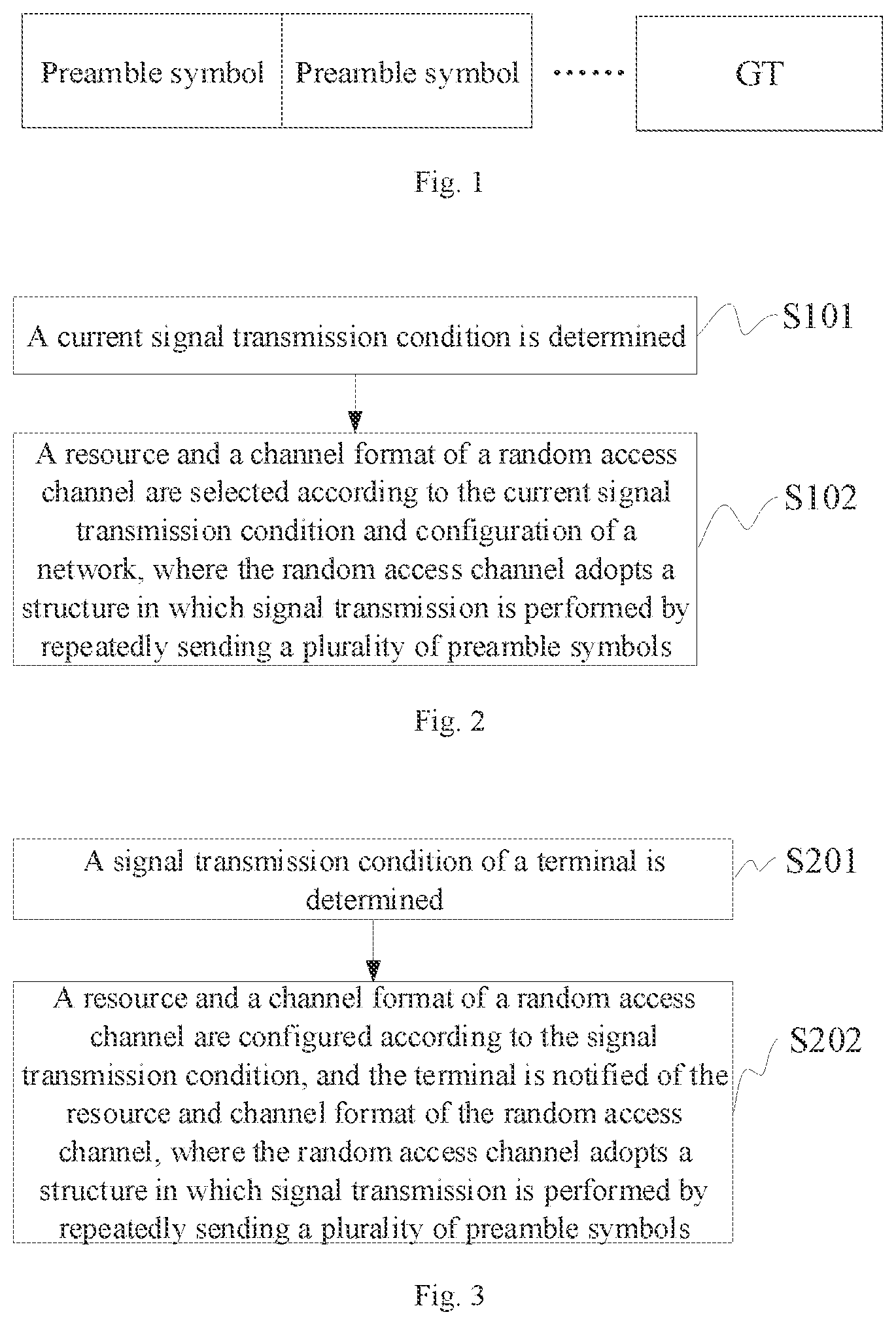 Patent US12395391 — Channel selection and configuration methods and apparatuses — Figure 1