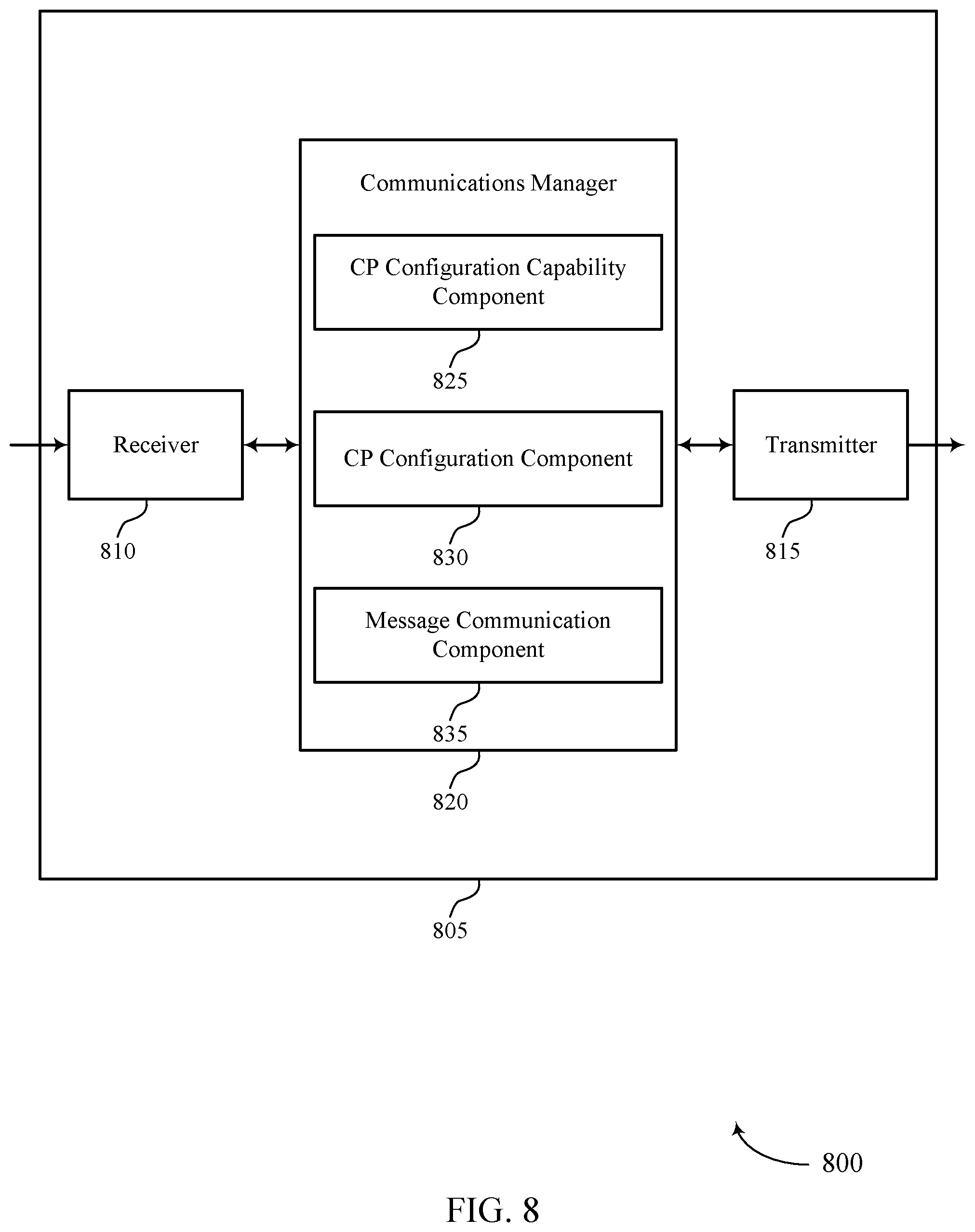 Patent US12395392 Figure 8 – Cyclic prefix guard interval for increased delay spread
