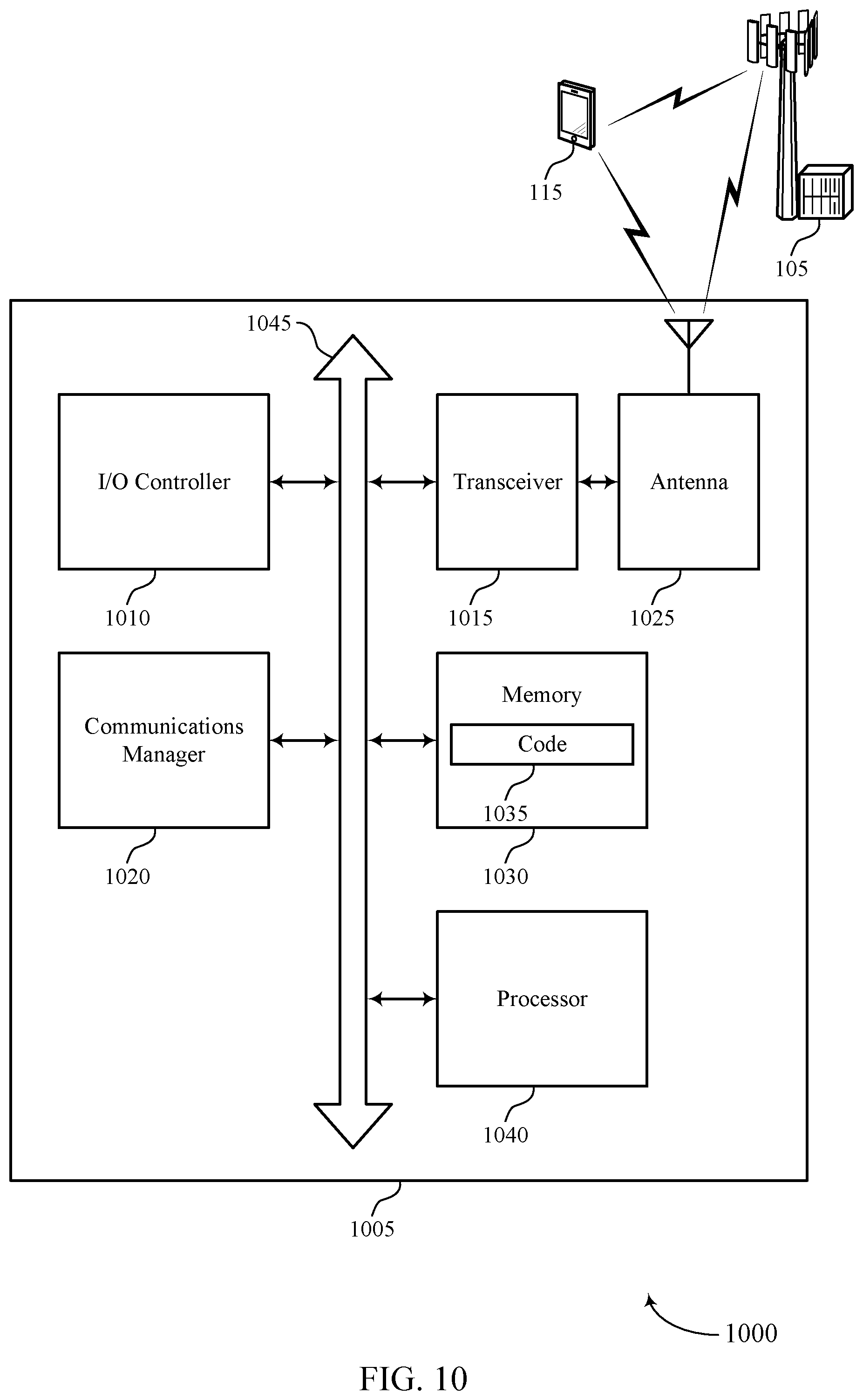 Patent US12395392 Figure 10 – Cyclic prefix guard interval for increased delay spread