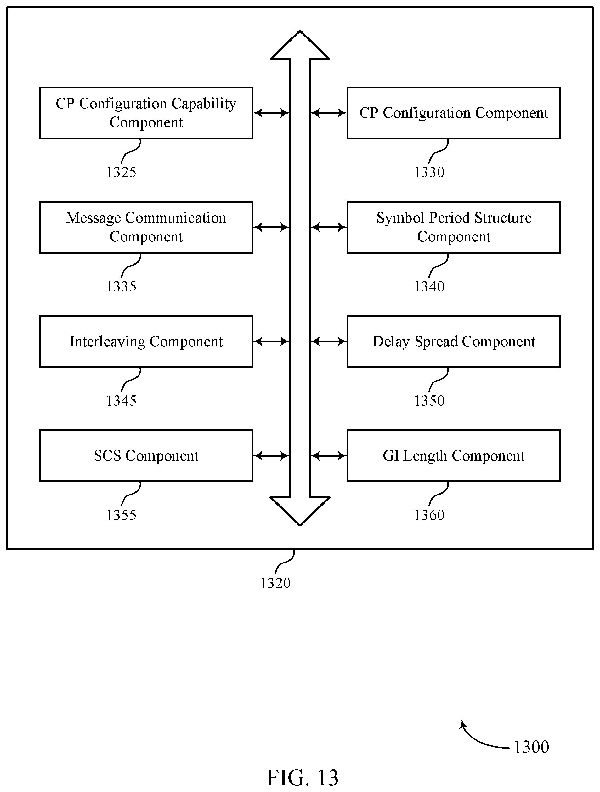 Patent US12395392 Figure 13 – Cyclic prefix guard interval for increased delay spread