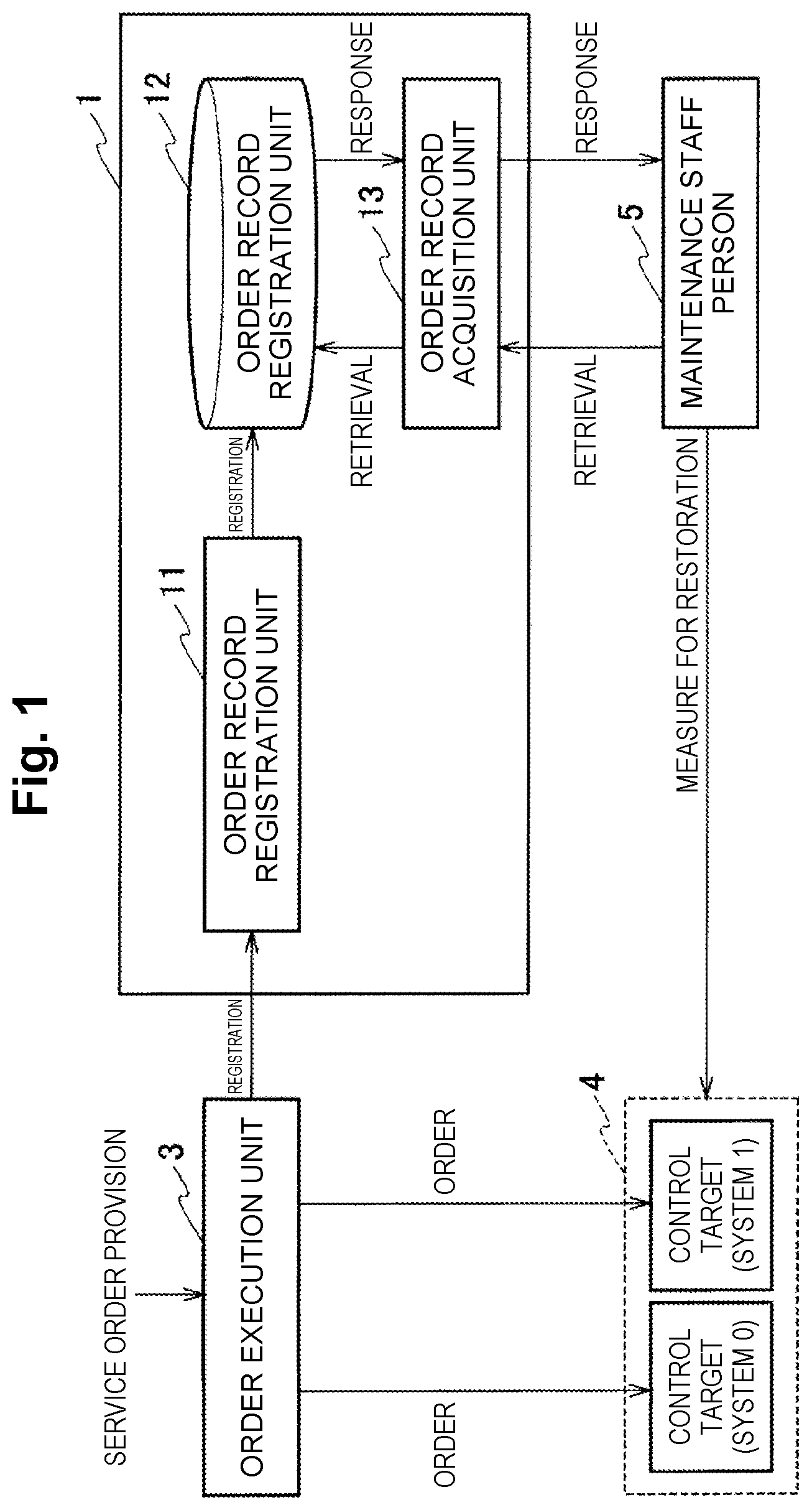 Patent US12395399 — History management apparatus, history management method, and program — Figure 1