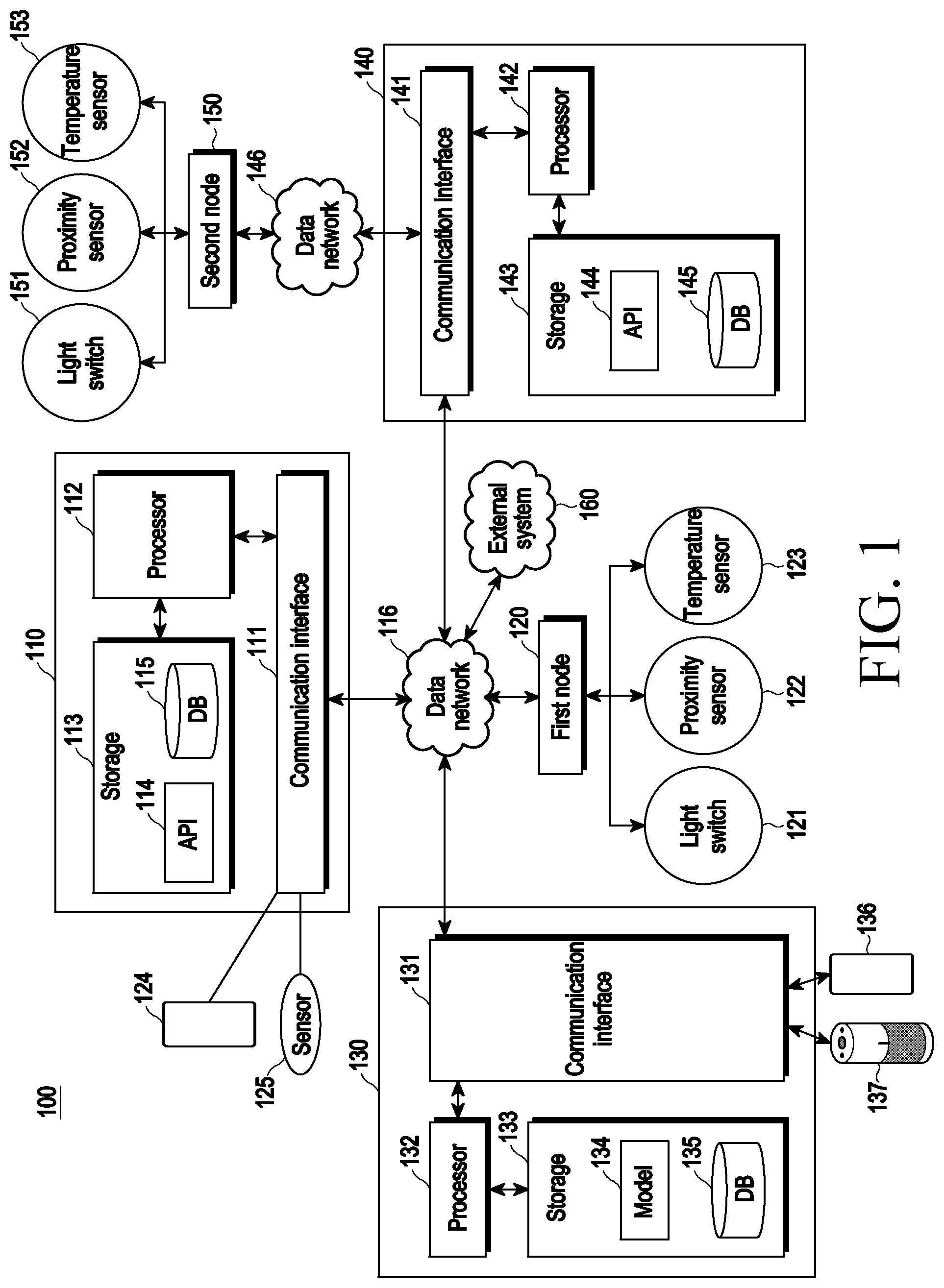 Patent US12395400 Figure 1 – Electronic device for managing controlled device and method of operating the same