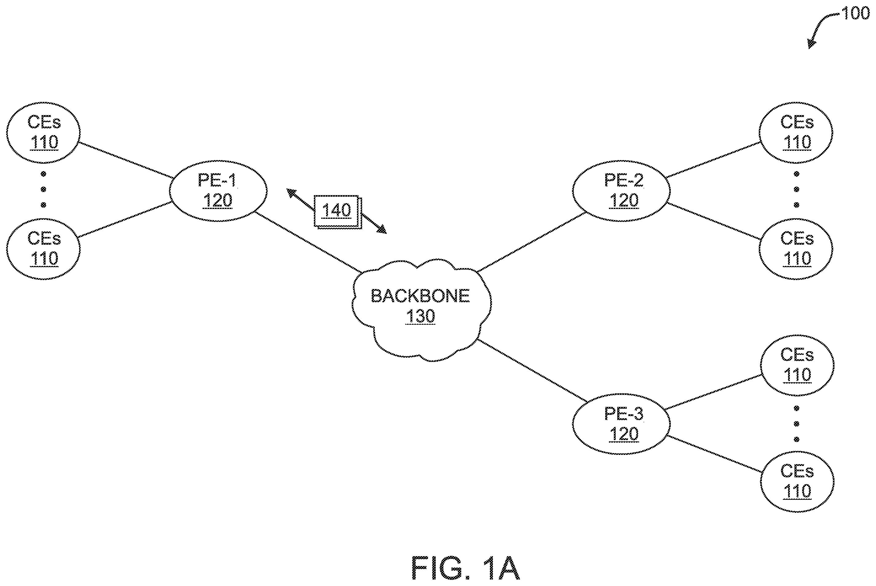 Patent US12395421 Figure 1 – Measuring performance in cognitive networks